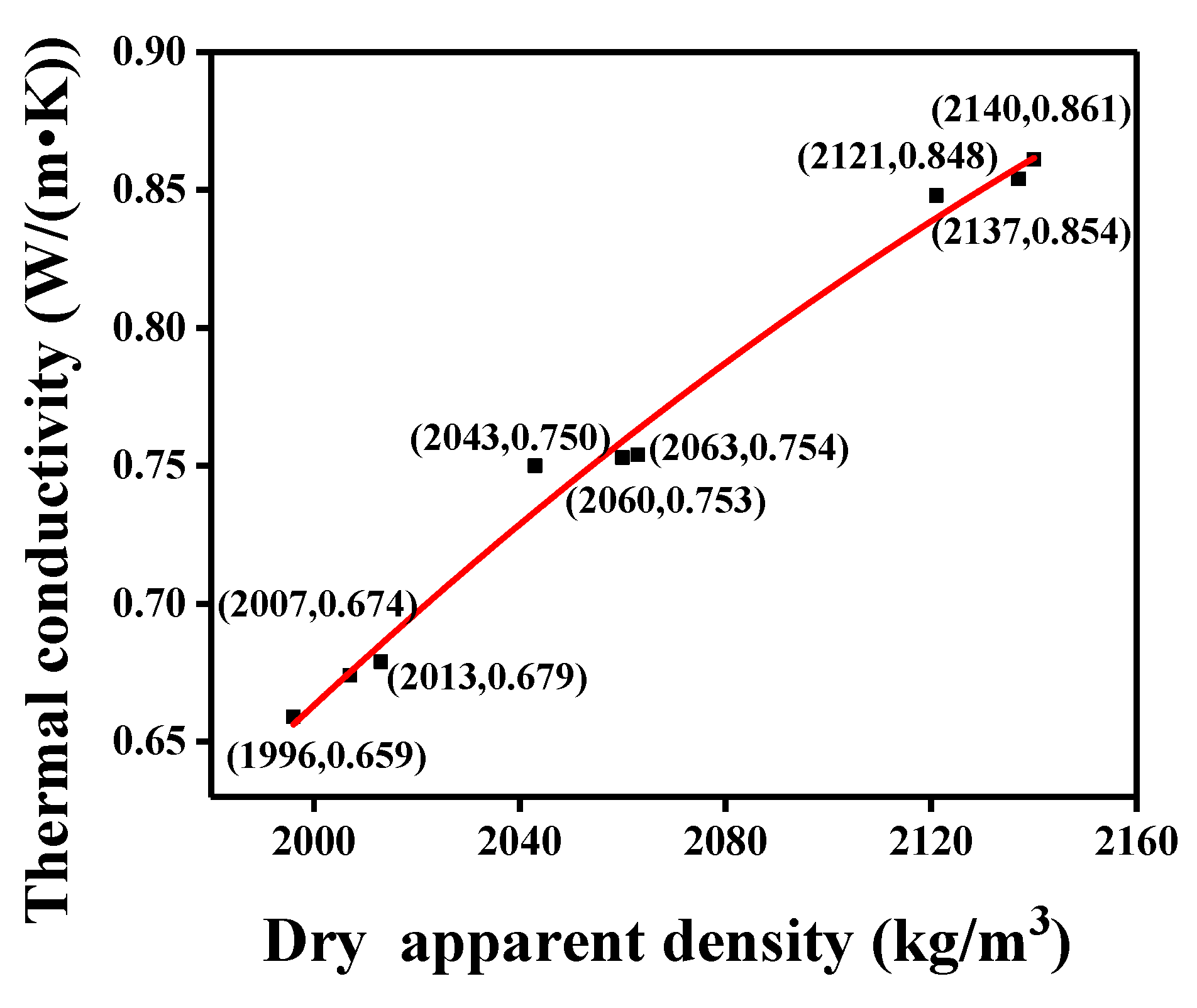 Materials 12 02796 g014 Materials 12 02796 g014