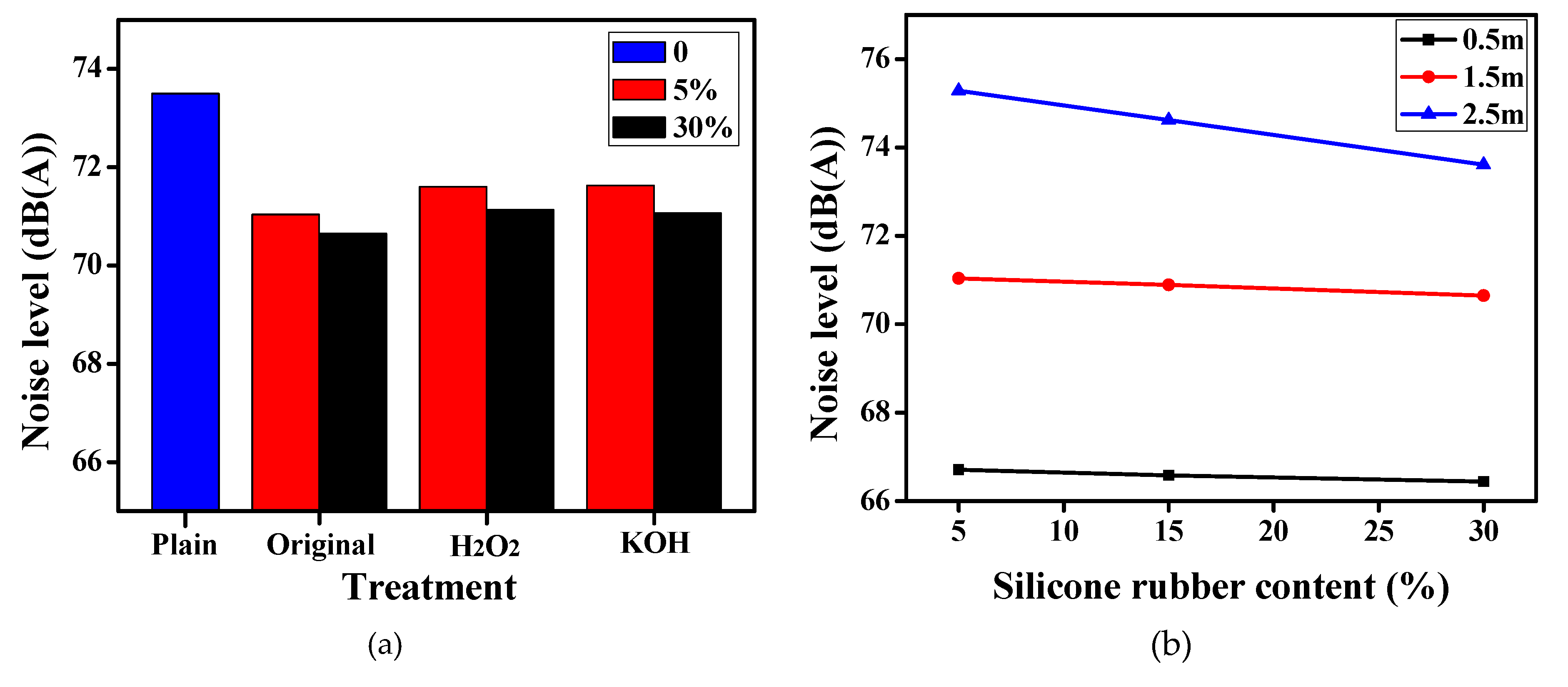 Materials 12 02796 g015a Materials 12 02796 g015a