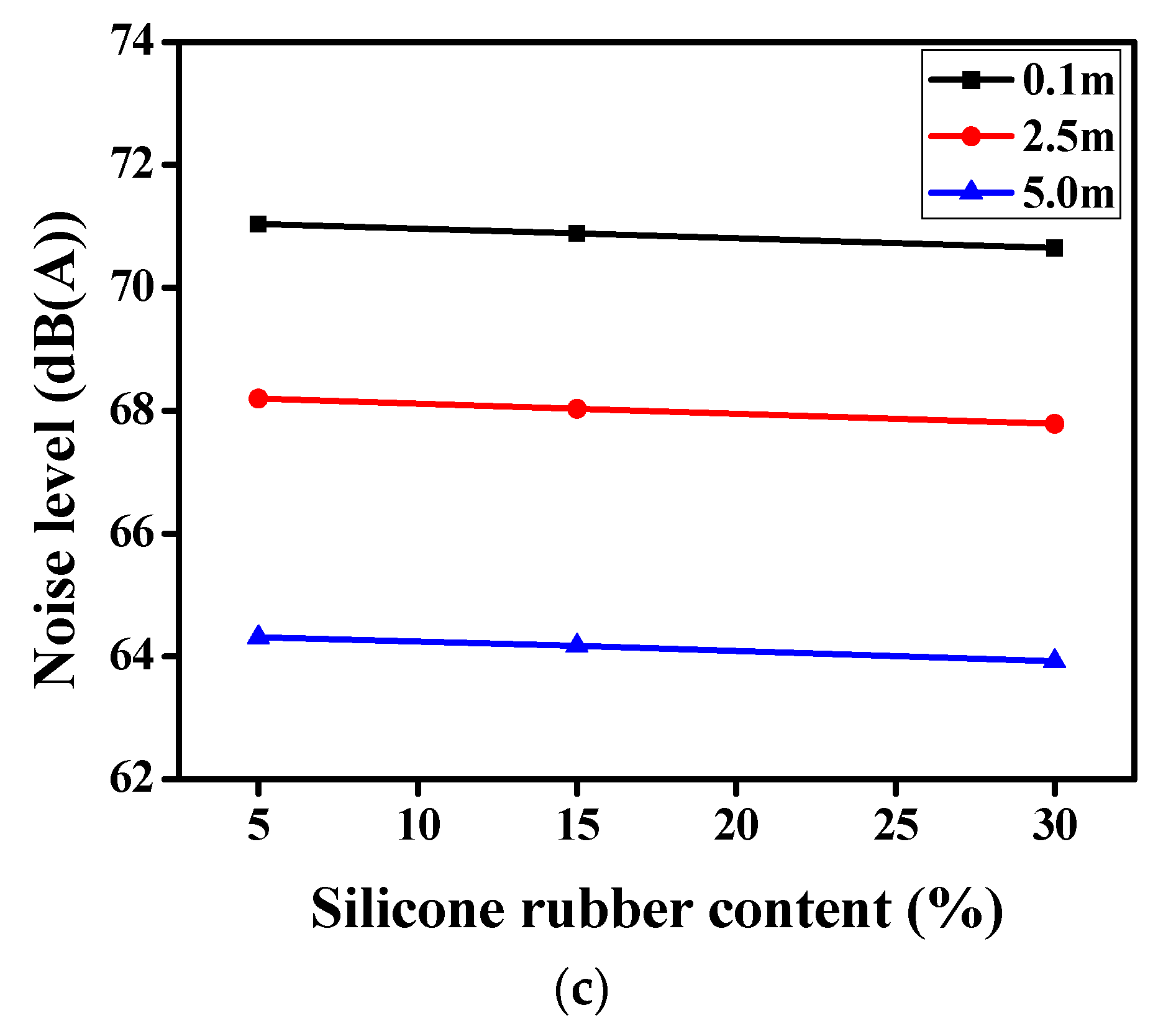 Materials 12 02796 g015b Materials 12 02796 g015b