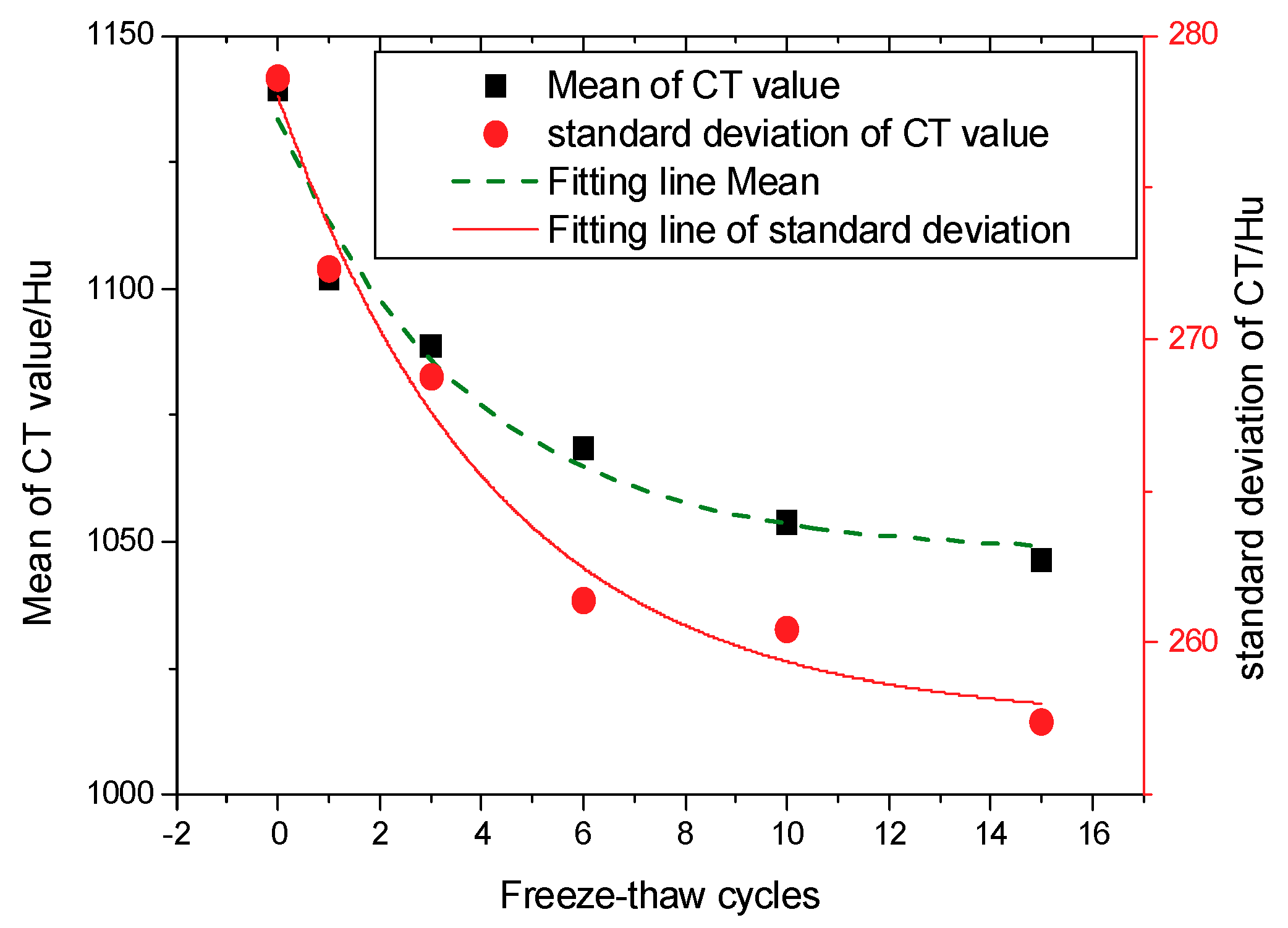 Materials 12 02801 g010