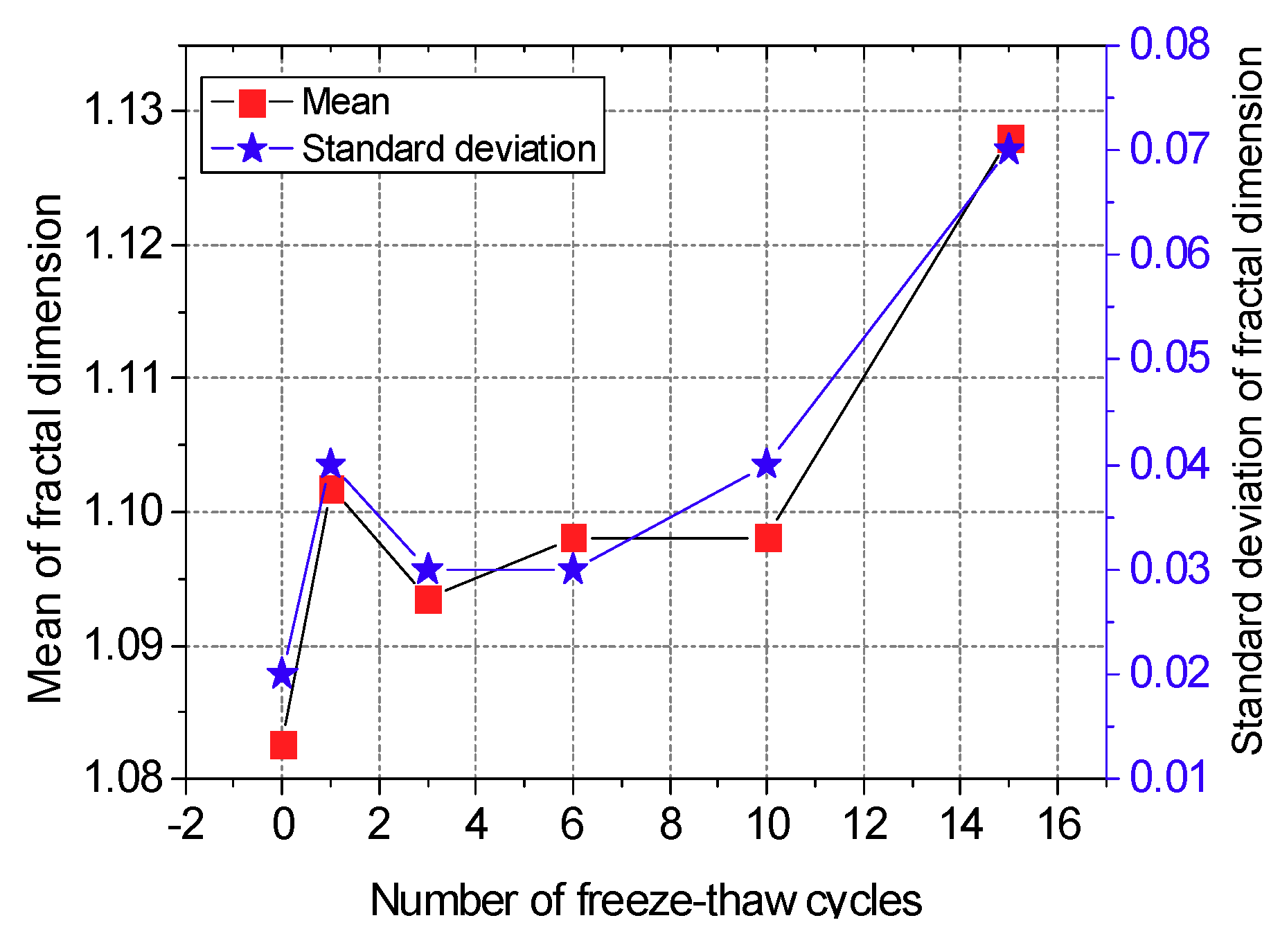 Materials 12 02801 g014