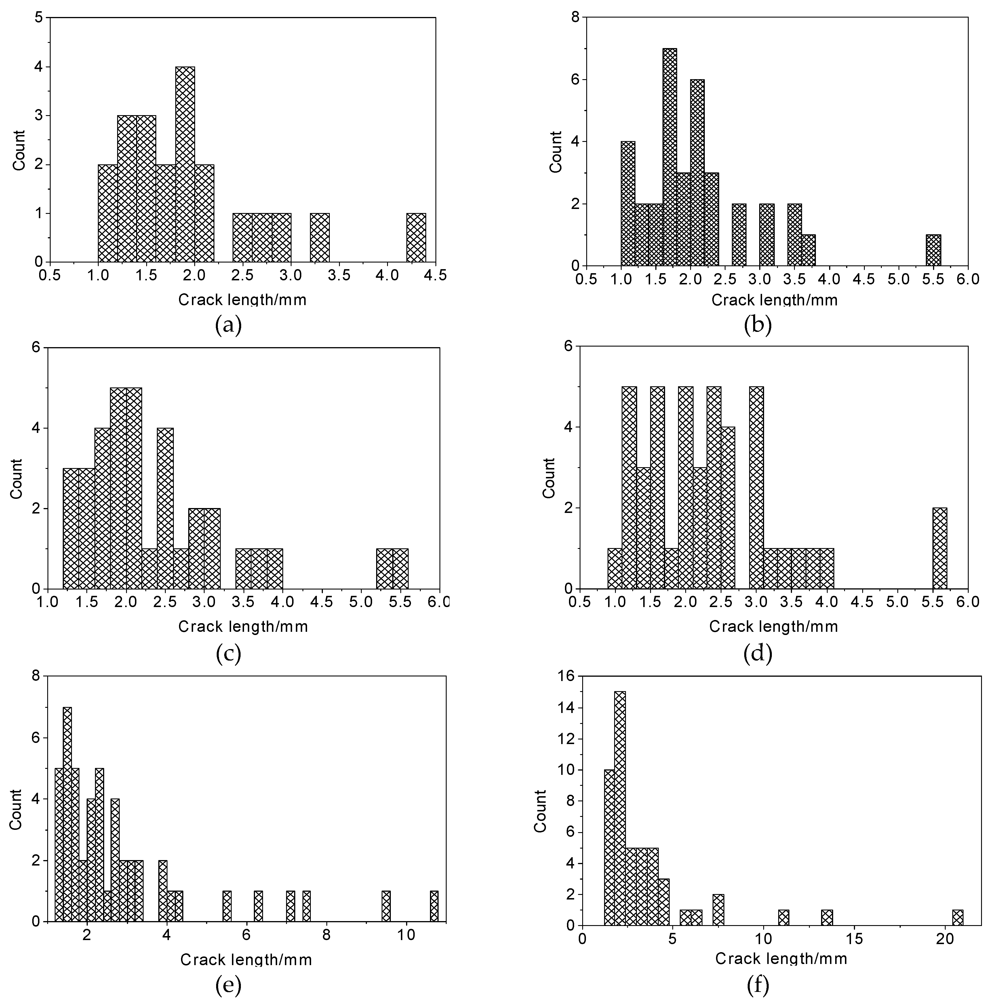 Materials 12 02801 g016