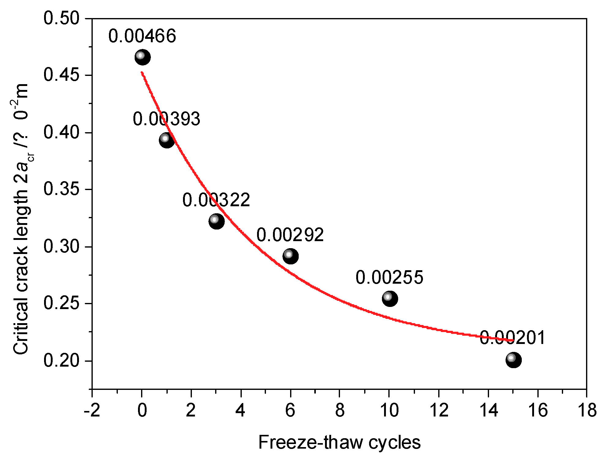 Materials 12 02801 g018