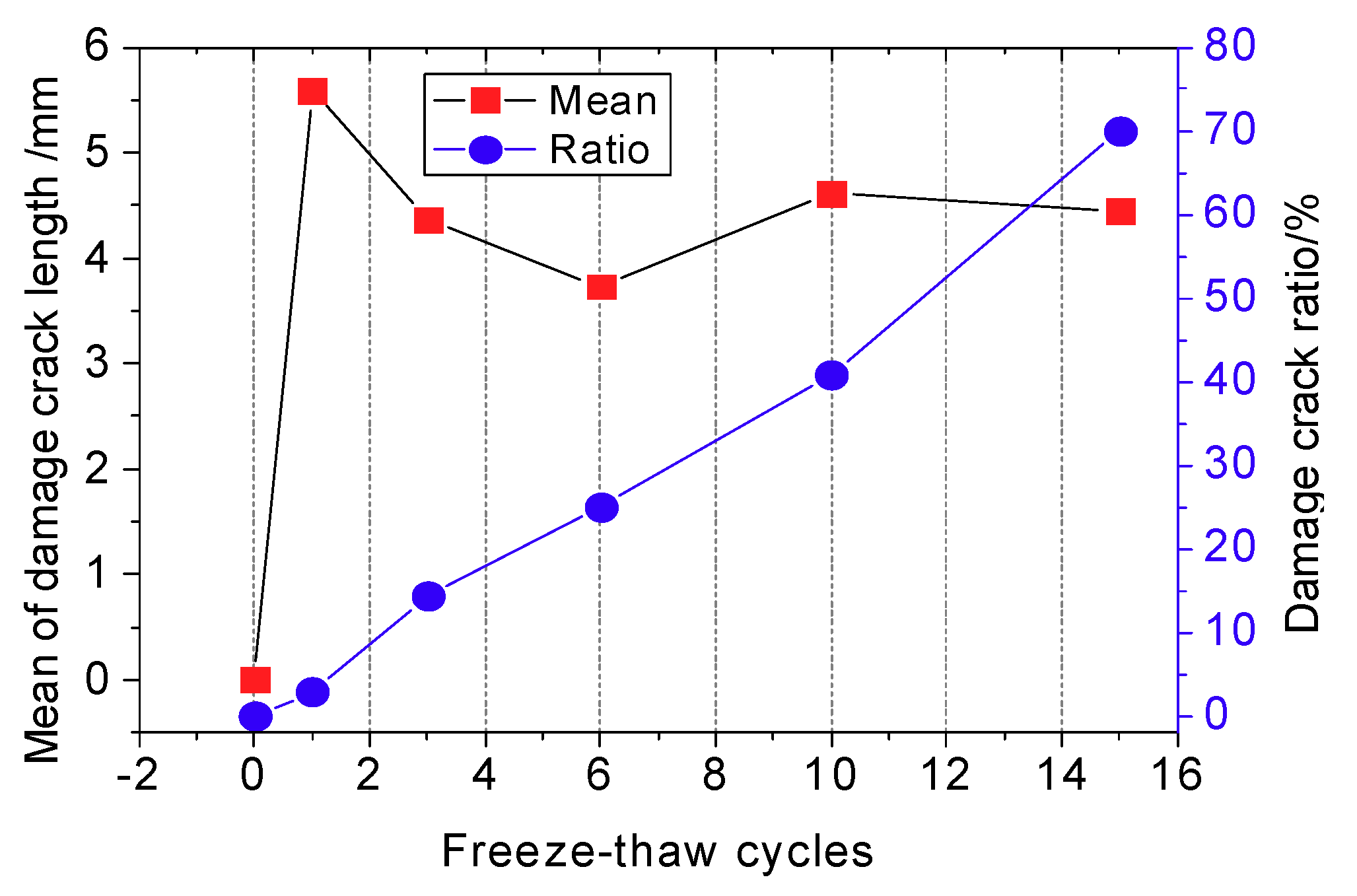 Materials 12 02801 g019