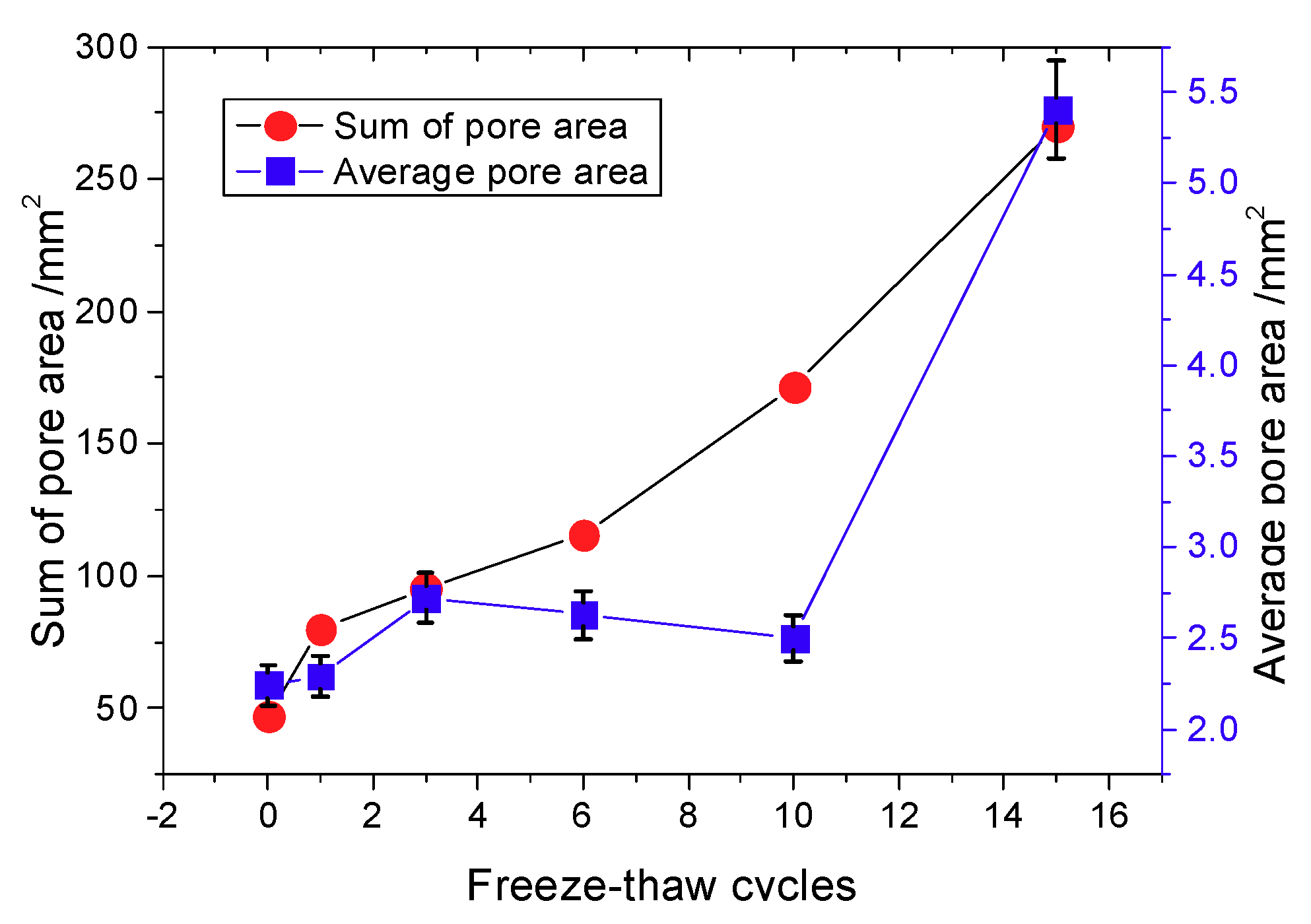 Materials 12 02801 g020