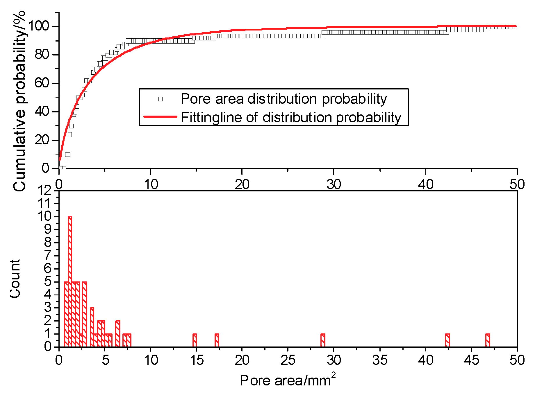 Materials 12 02801 g021