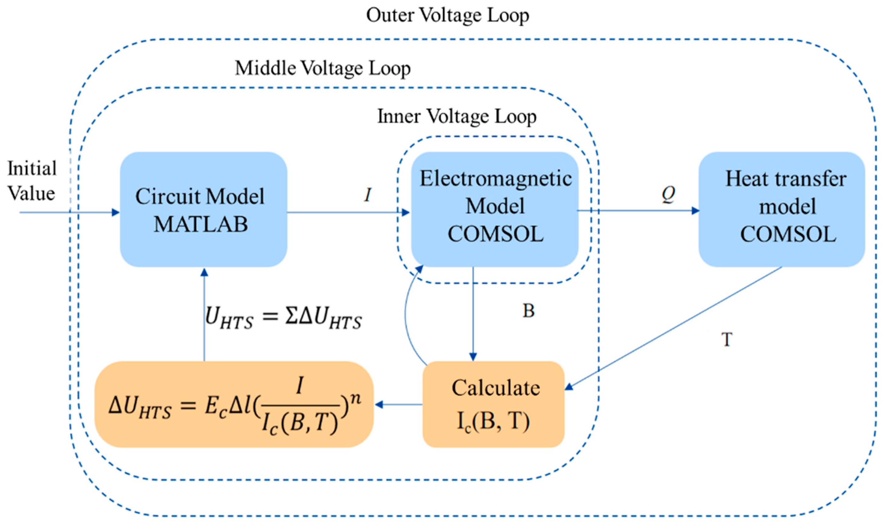 Materials 12 02805 g001