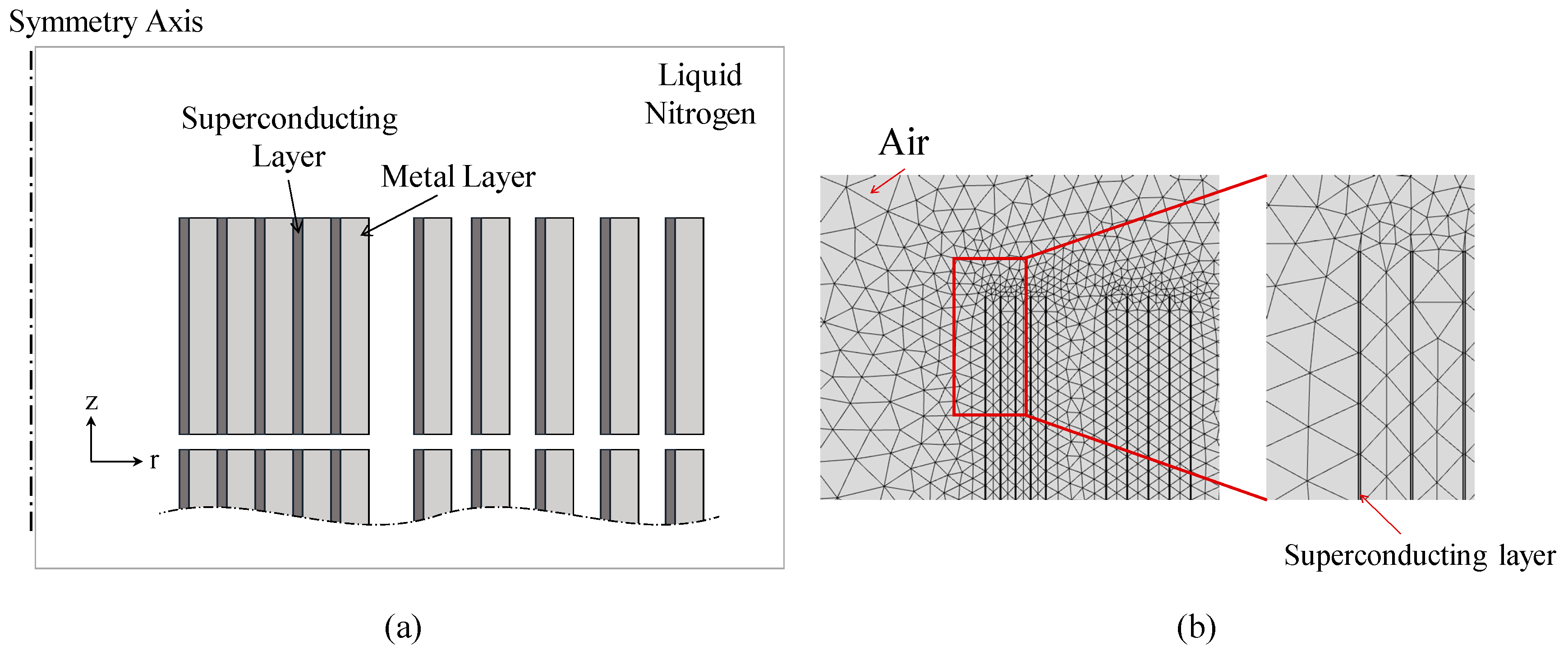 Materials 12 02805 g003