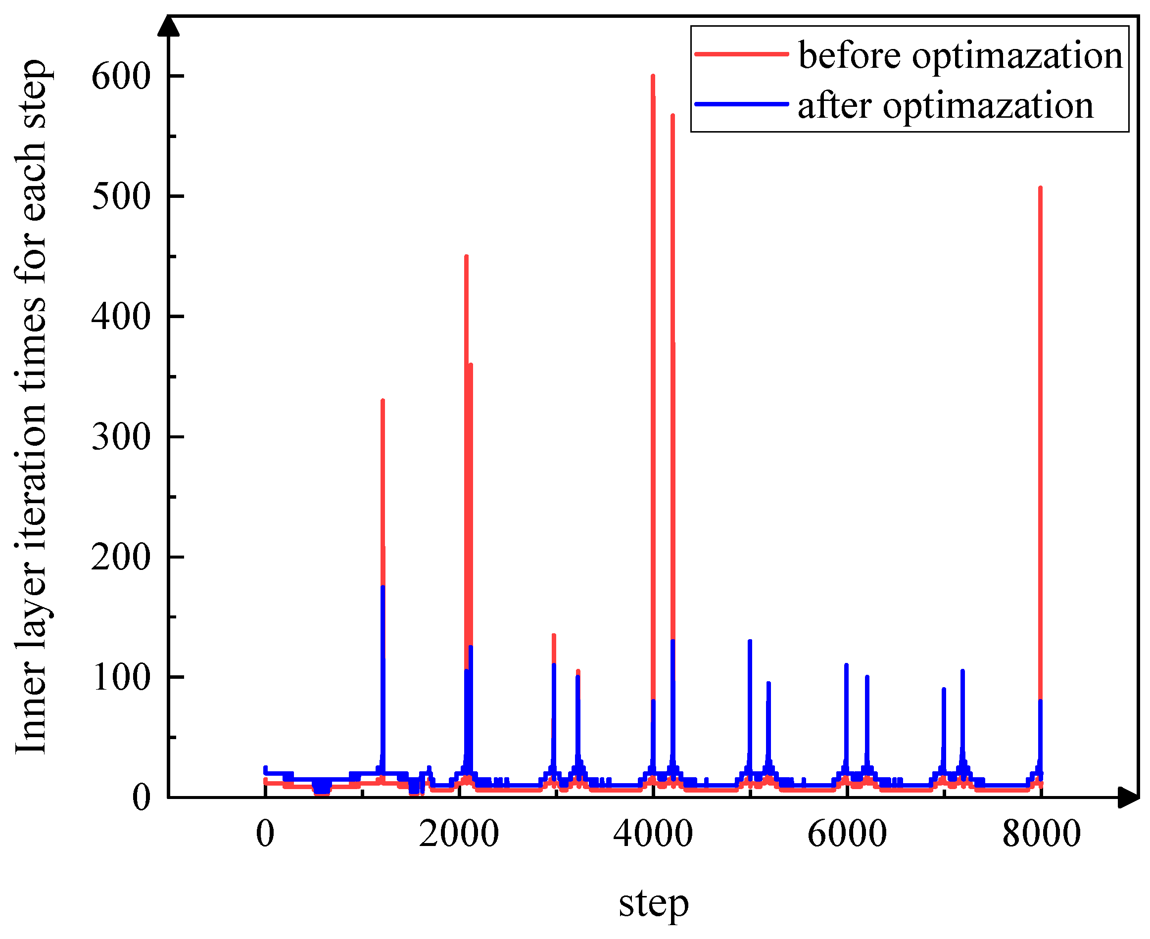 Materials 12 02805 g005