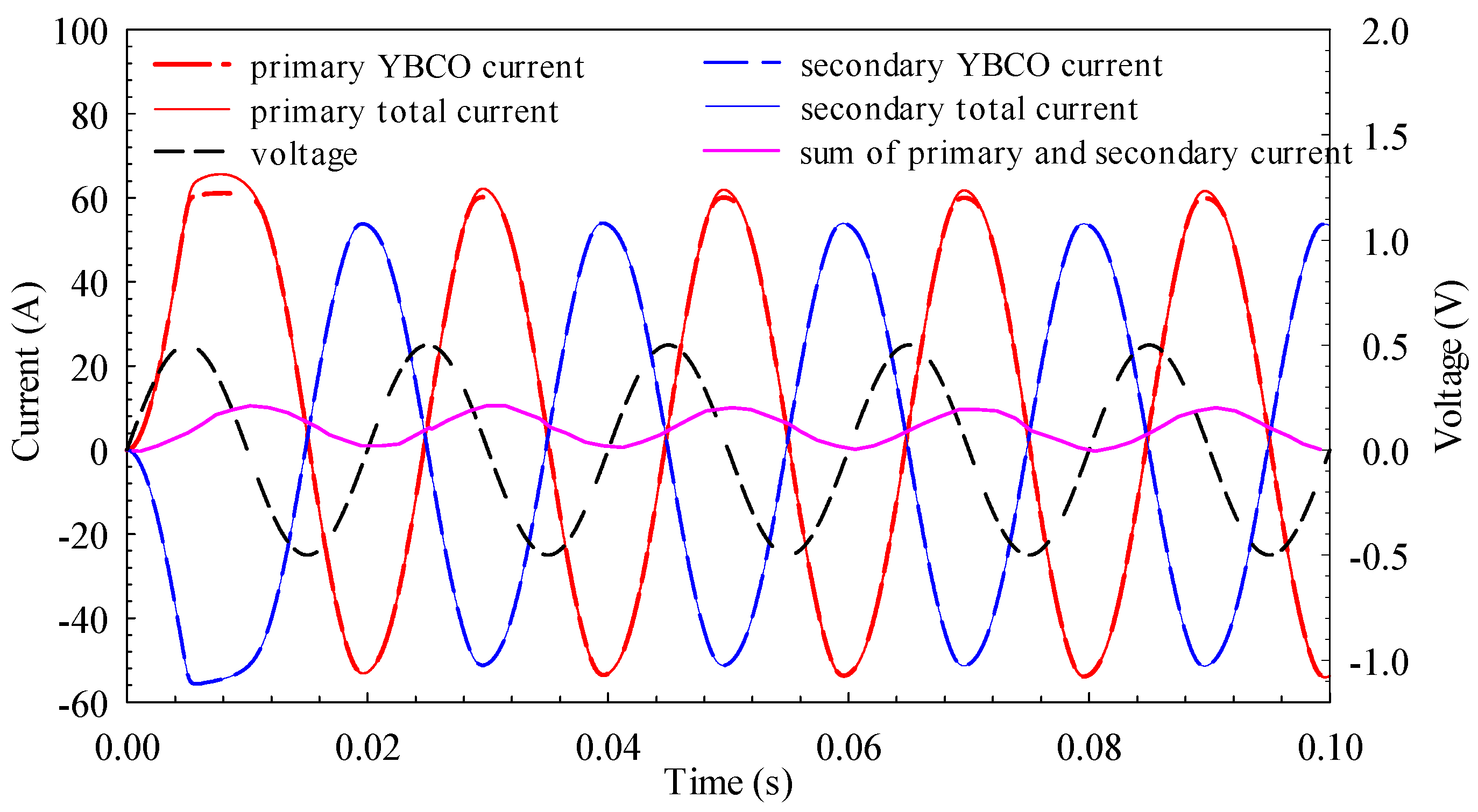 Materials 12 02805 g006