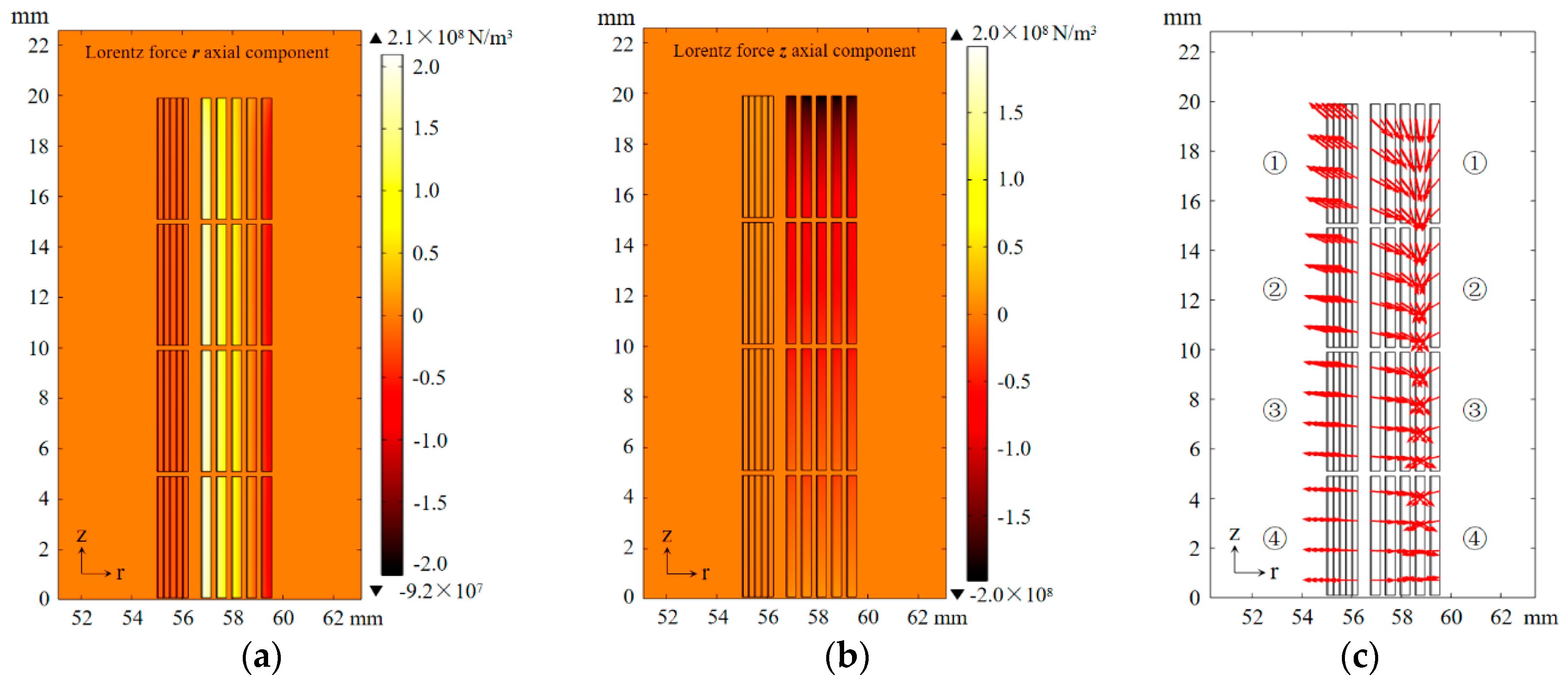 Materials 12 02805 g009