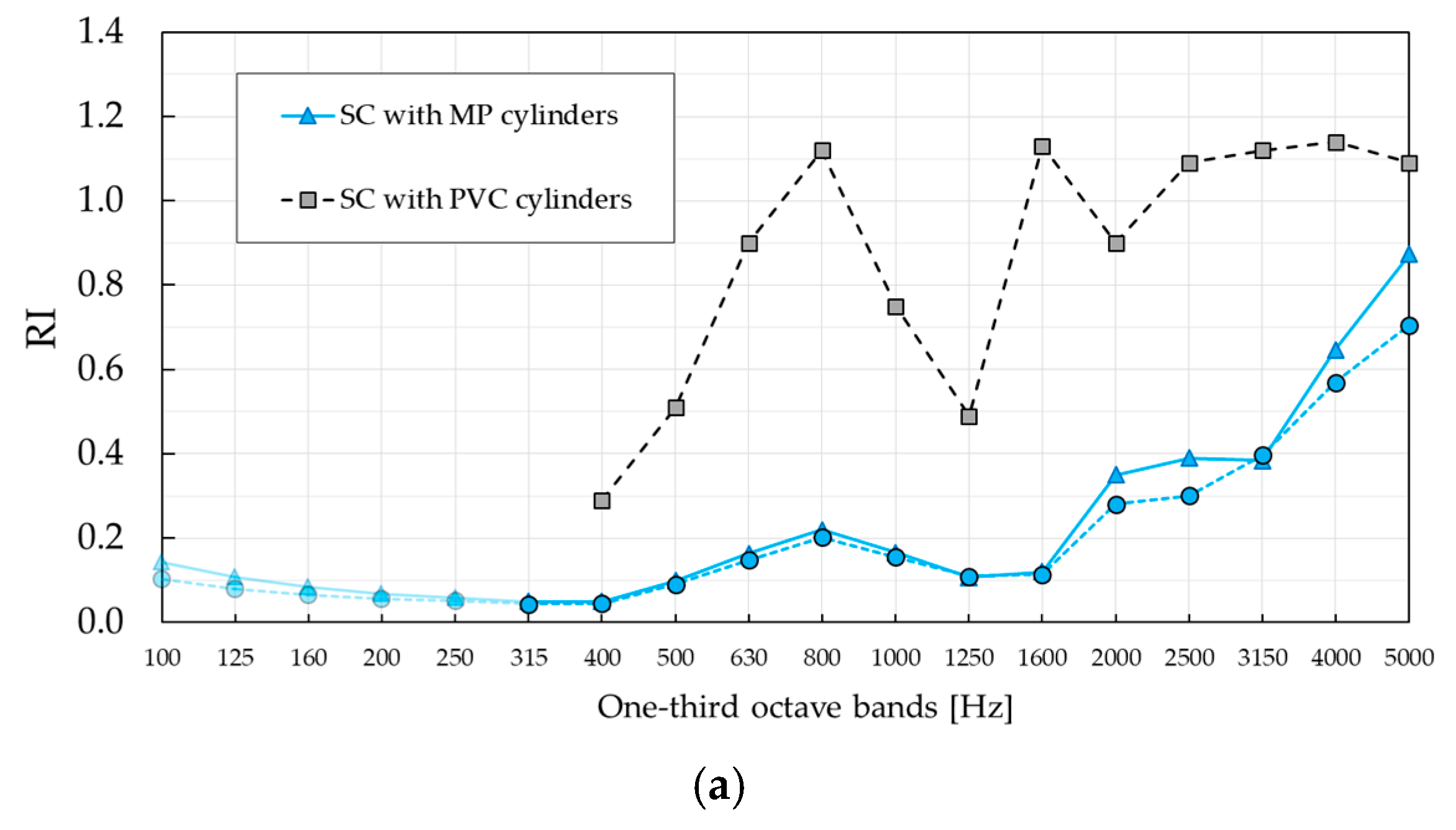 Materials 12 02806 g011a