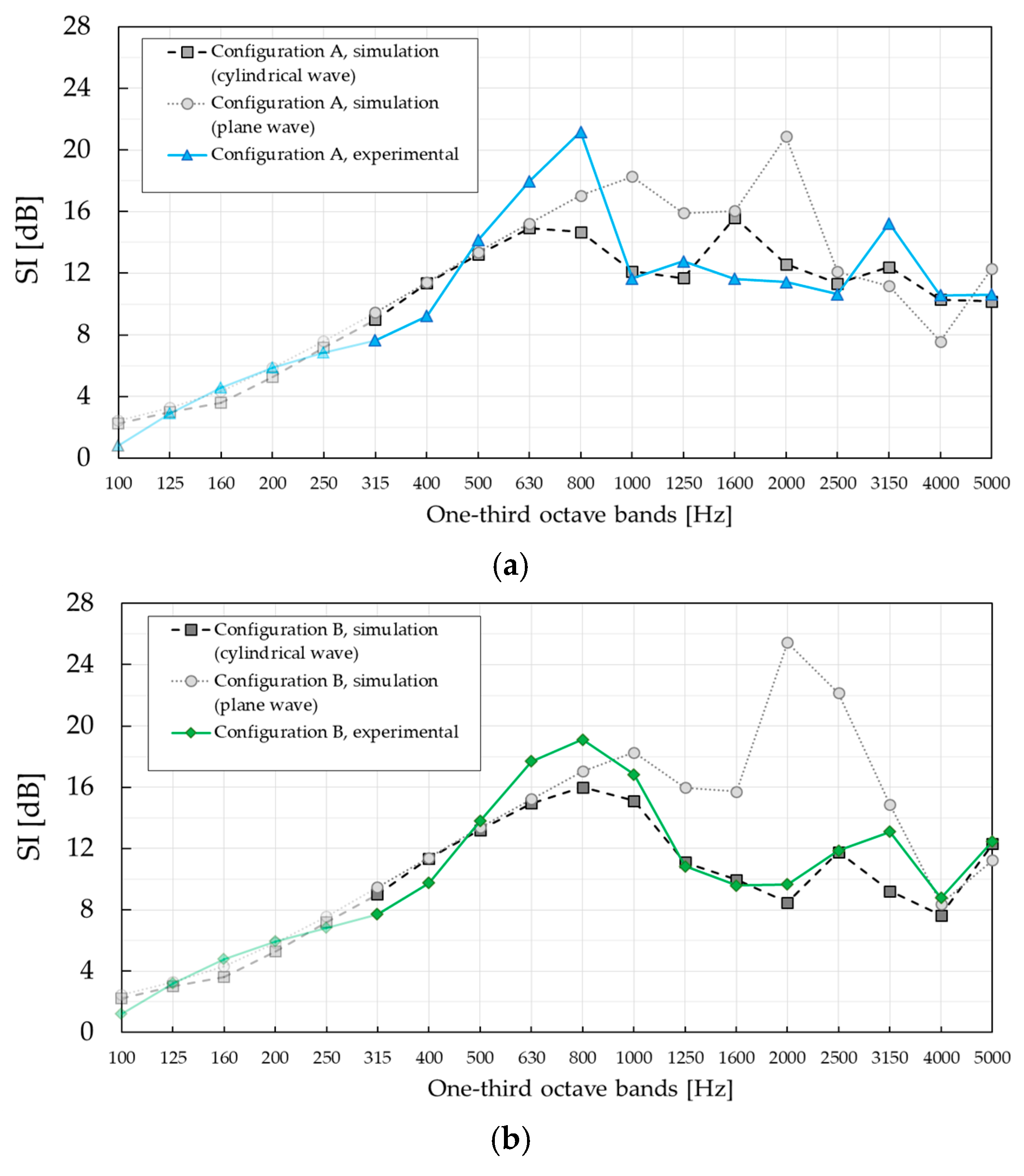 Materials 12 02806 g013