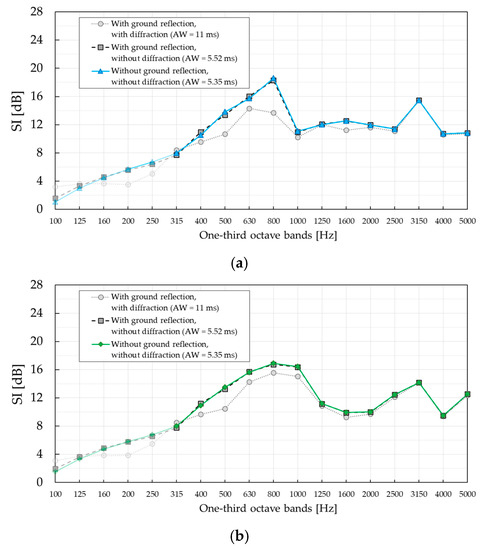 Materials 12 02806 g0a1