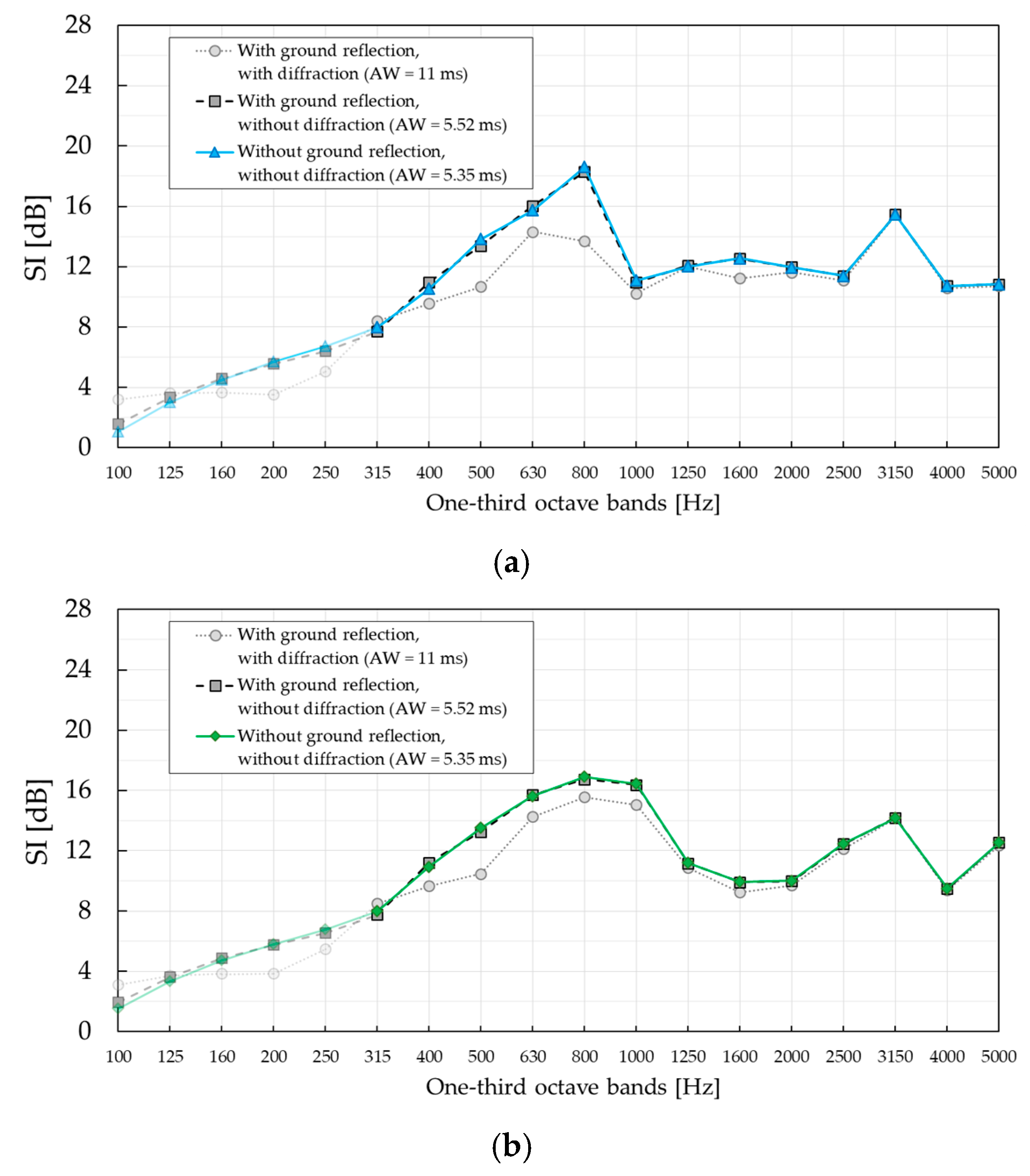 Materials 12 02806 g0a1