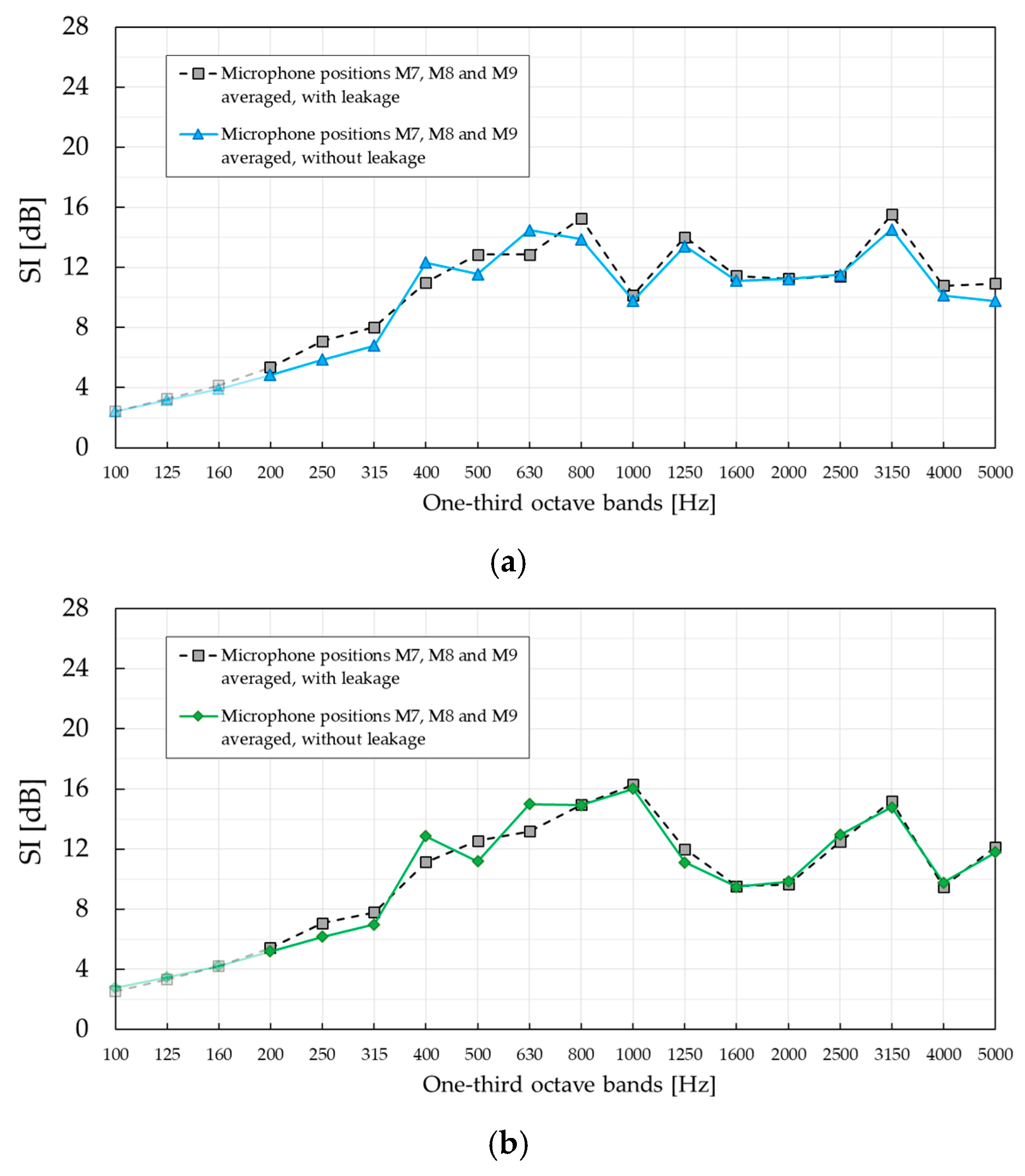 Materials 12 02806 g0a2