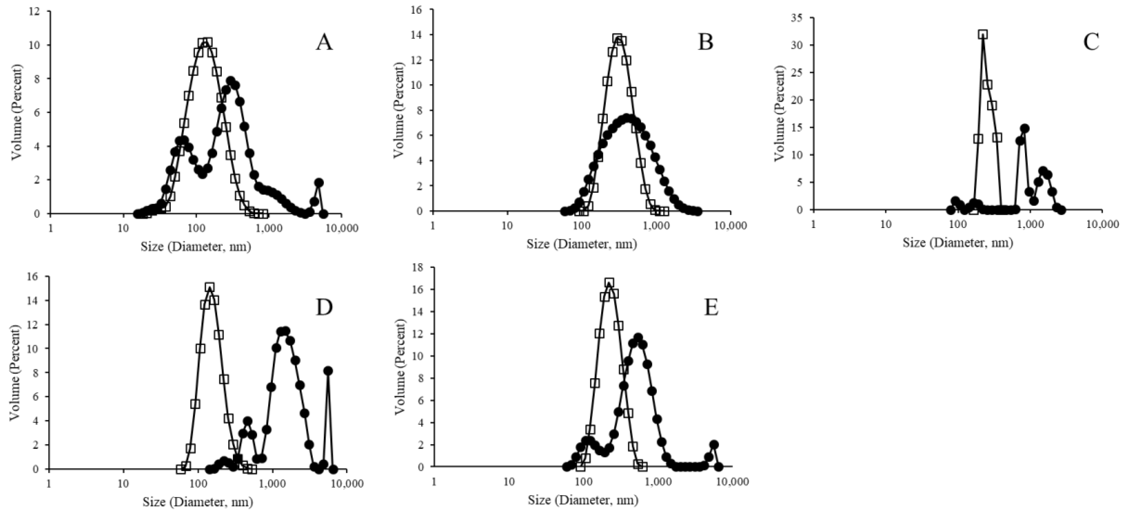 Materials 12 02809 g002