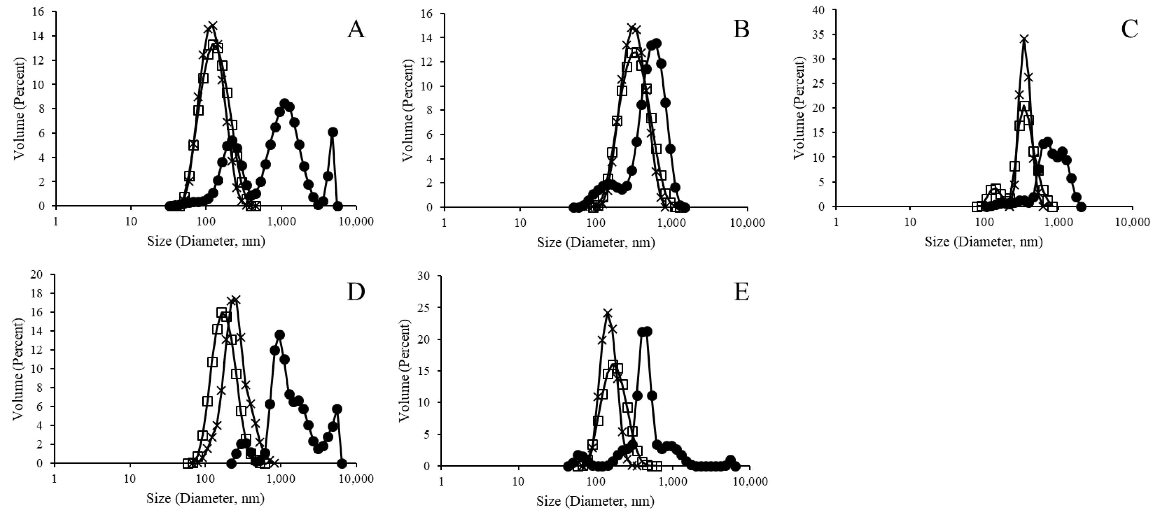 Materials 12 02809 g004