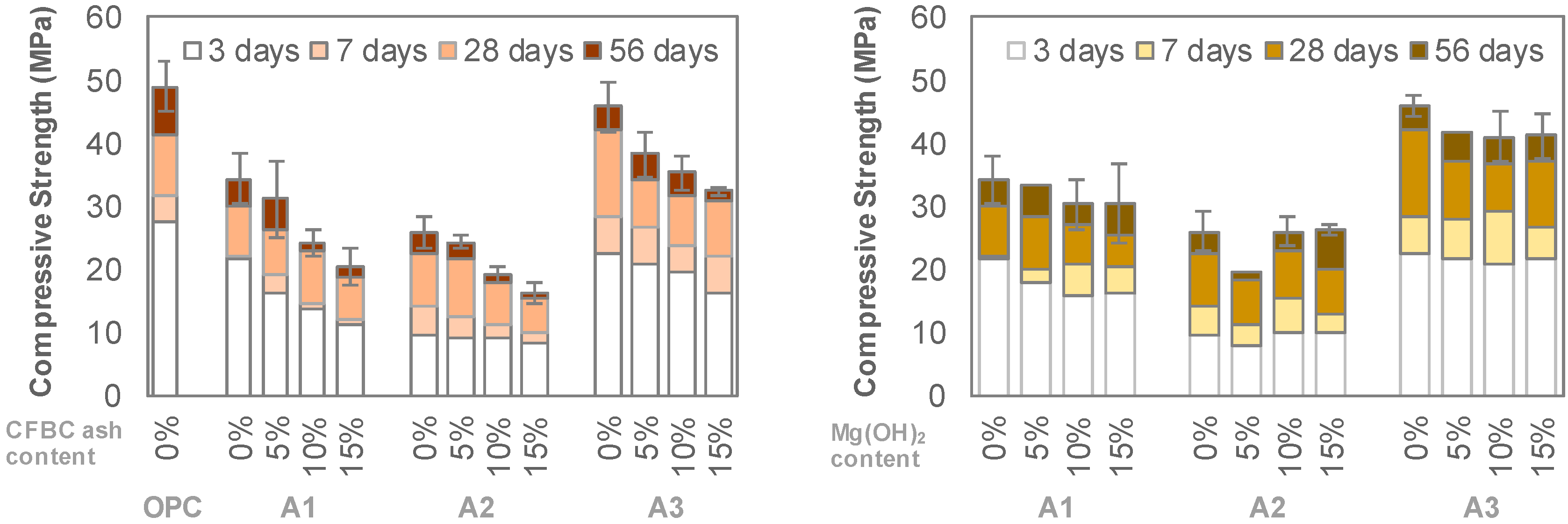 Materials 12 02812 g002