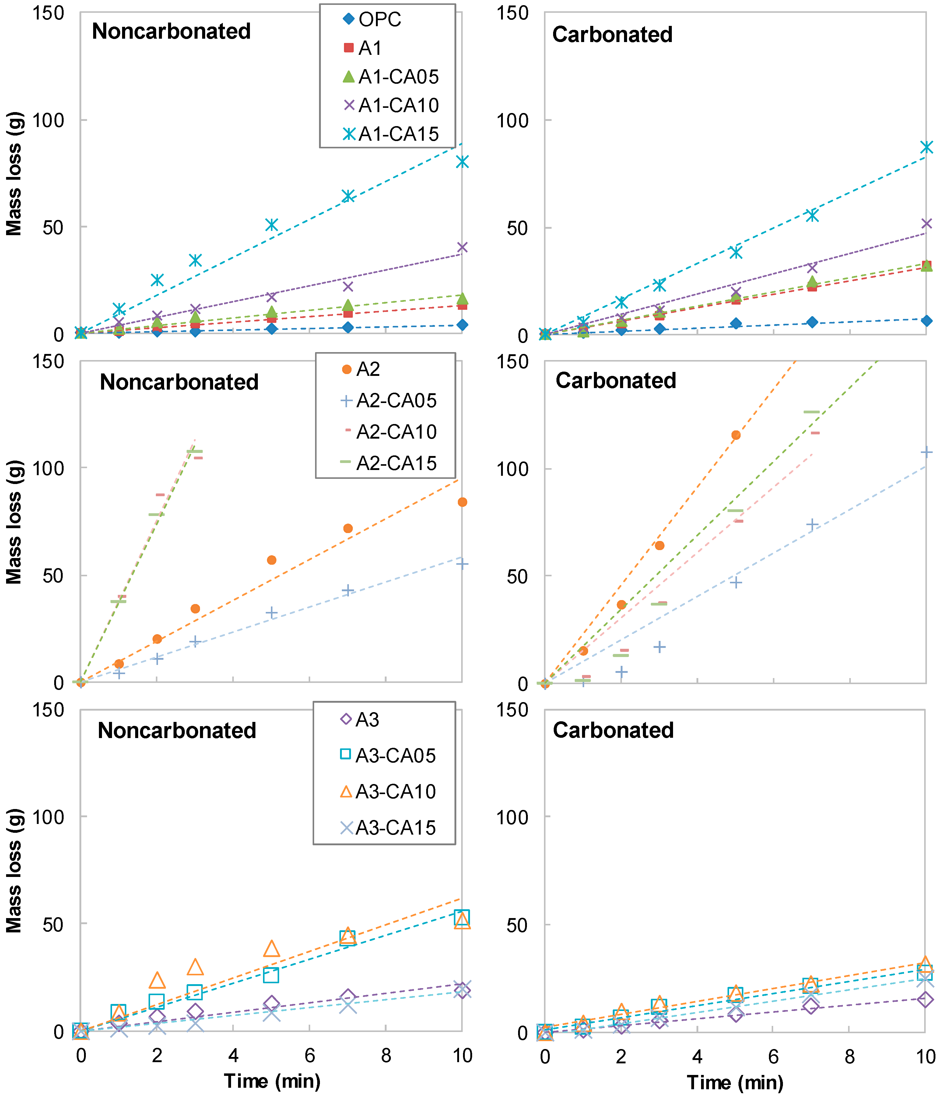 Materials 12 02812 g005a
