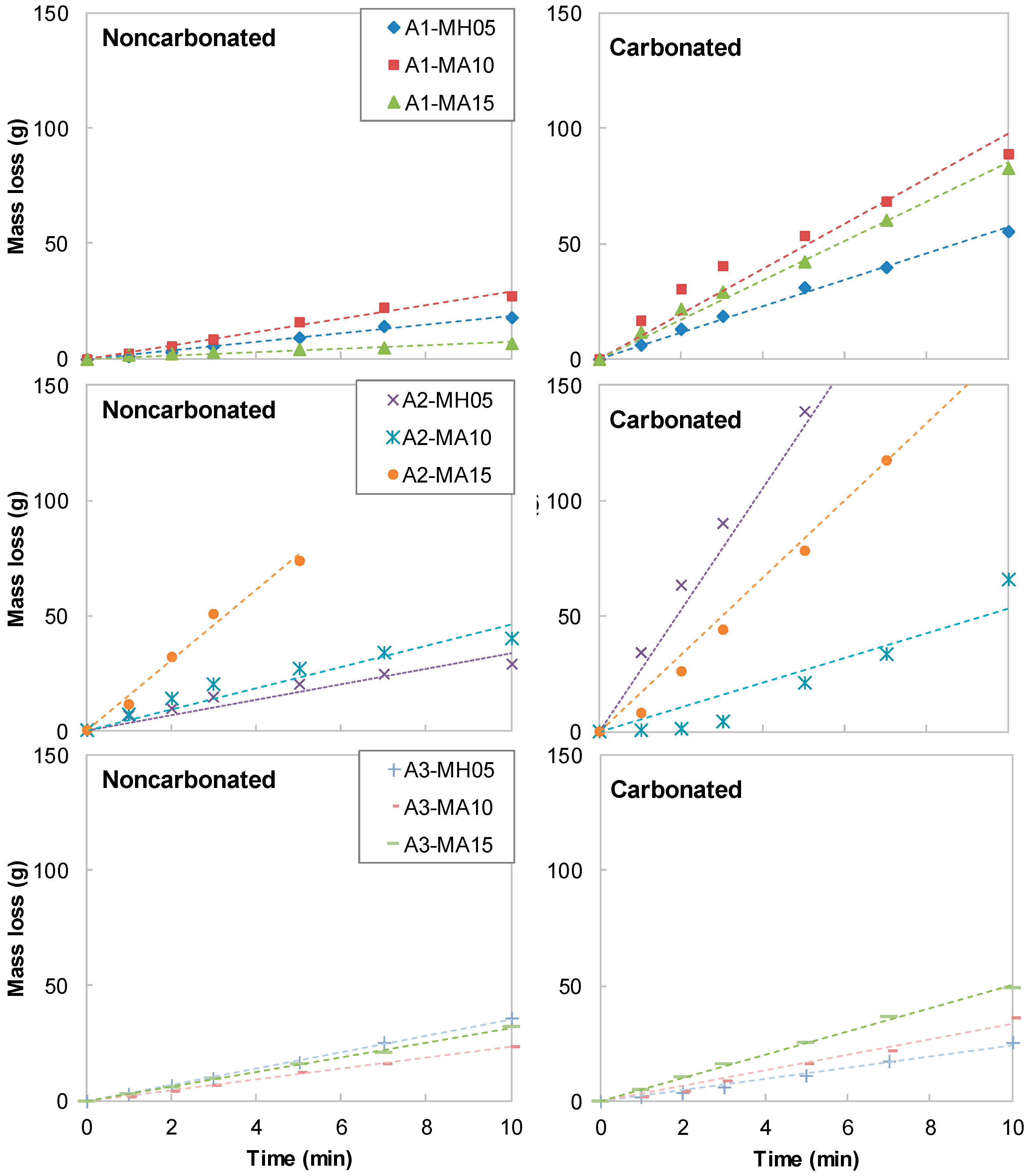 Materials 12 02812 g005b