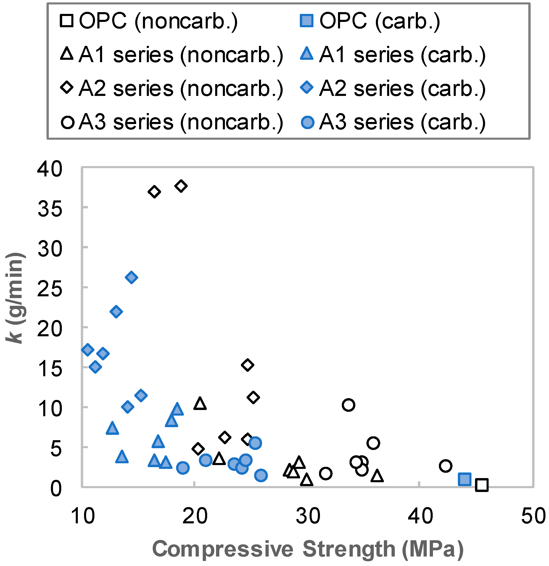 Materials 12 02812 g007
