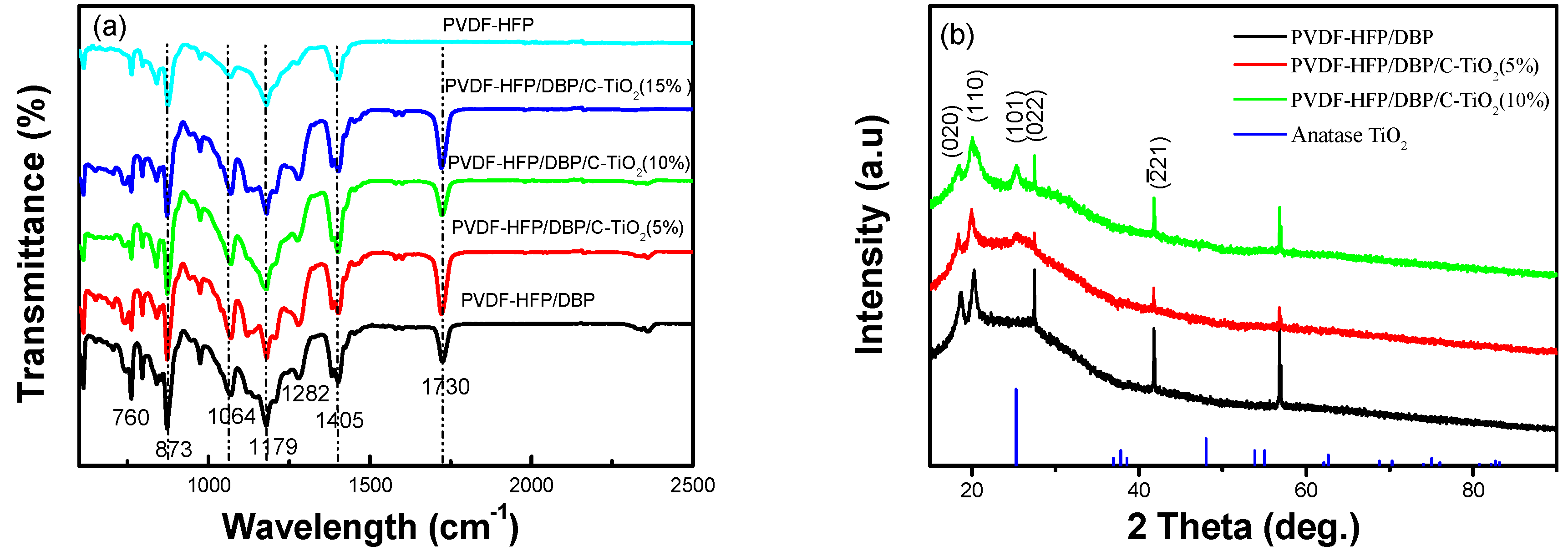 Materials 12 02813 g002