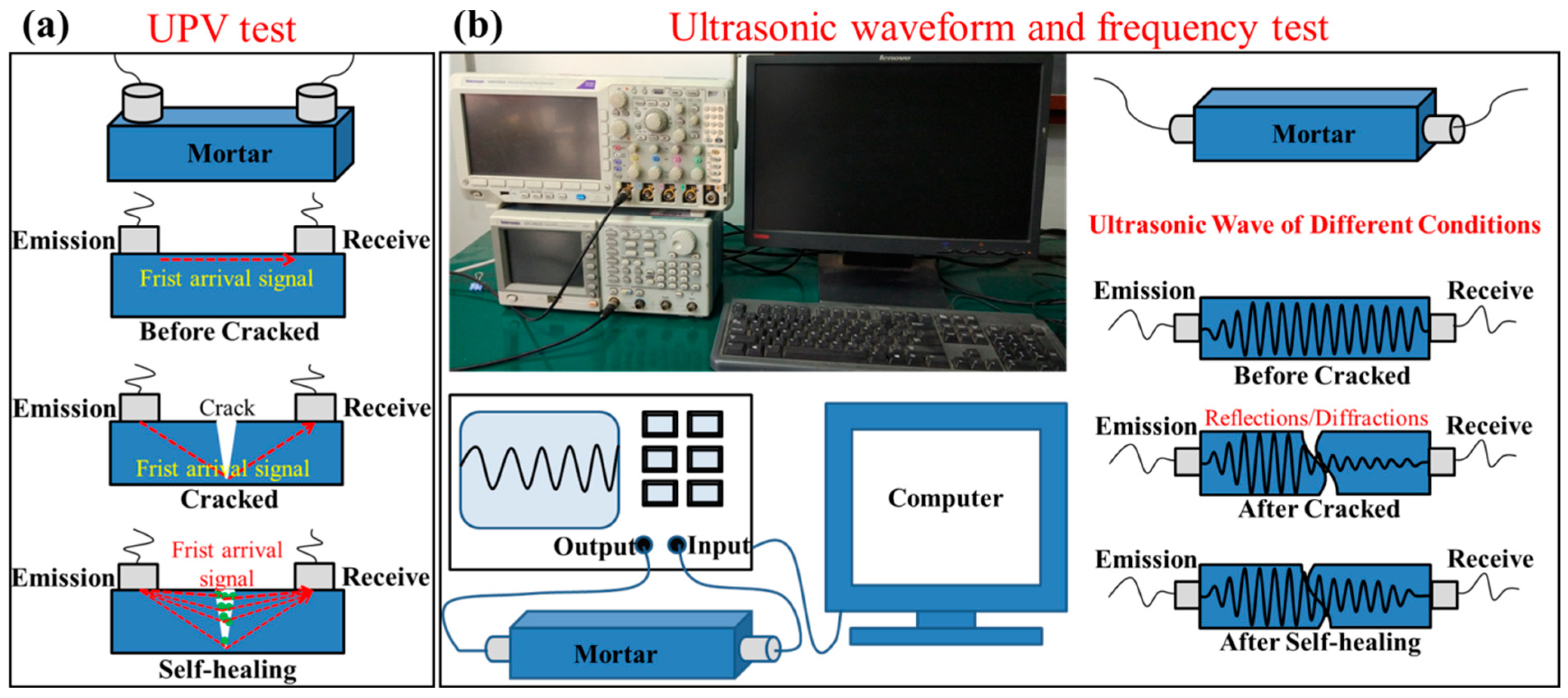 Materials 12 02818 g002