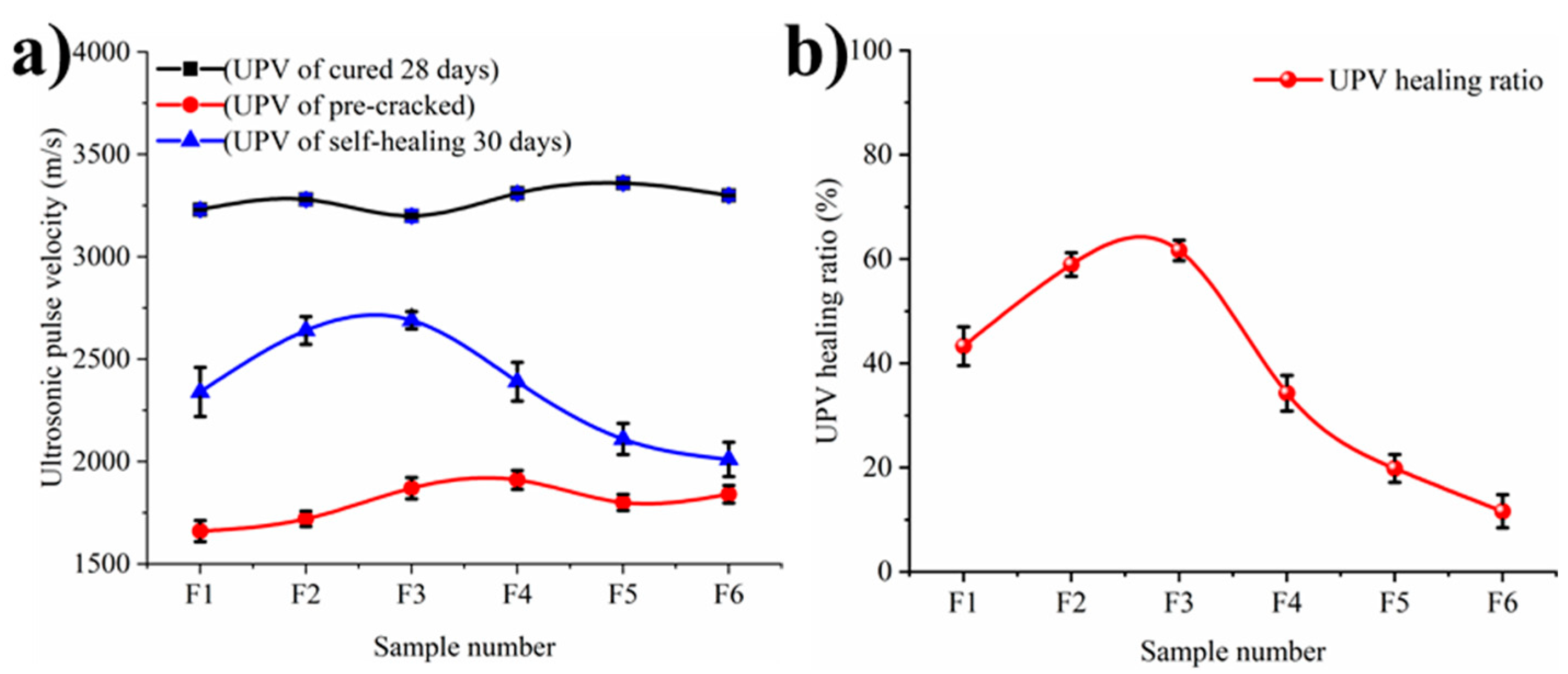 Materials 12 02818 g005
