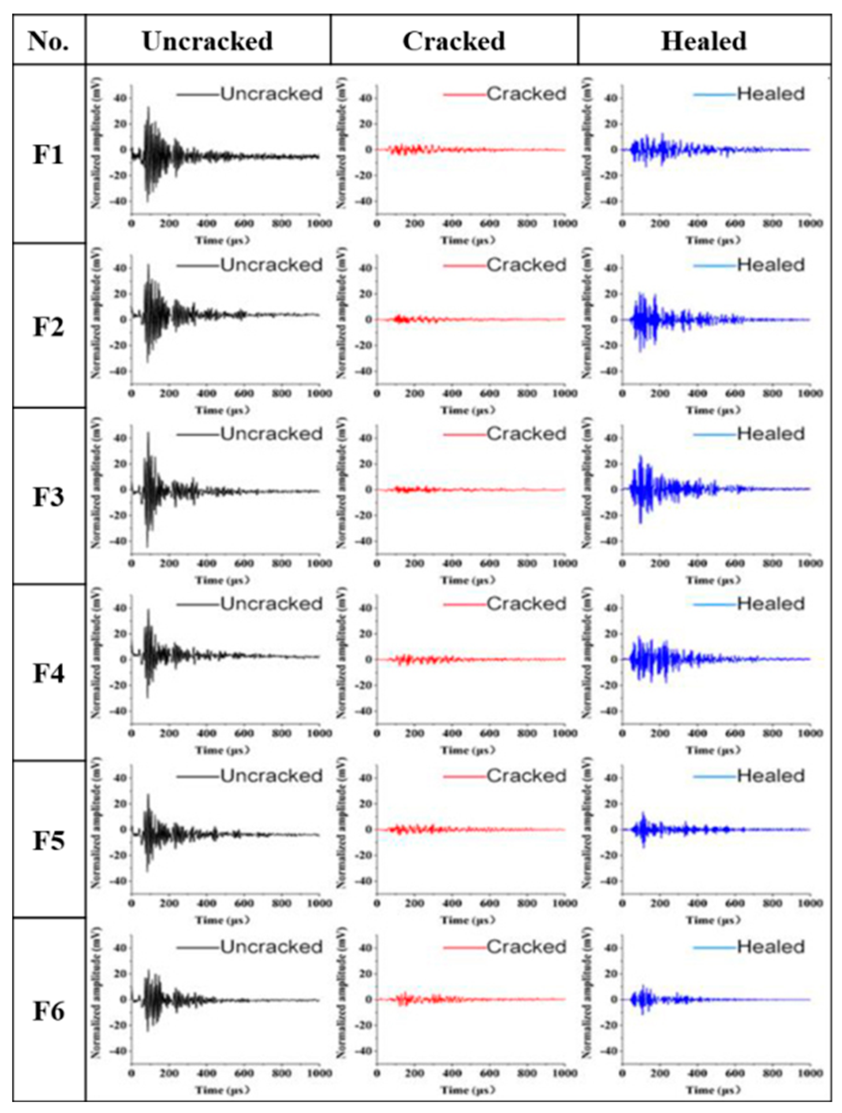 Materials 12 02818 g006