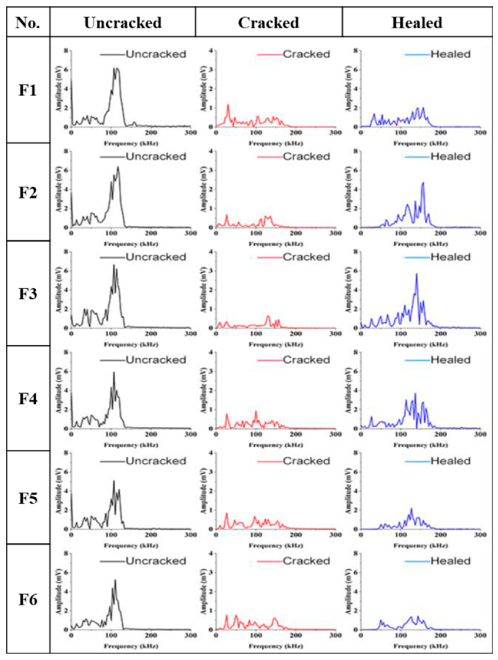 Materials 12 02818 g007