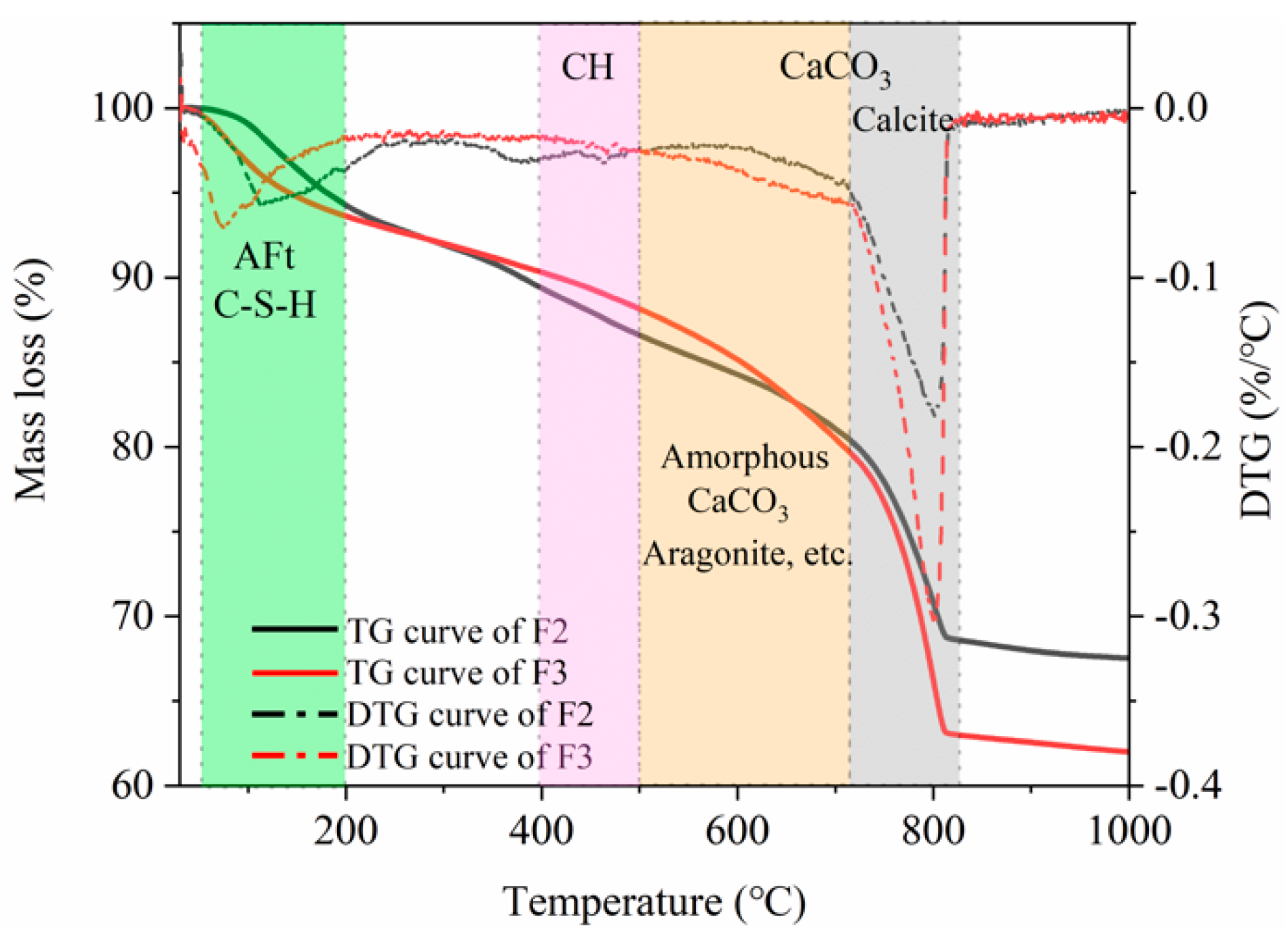 Materials 12 02818 g011