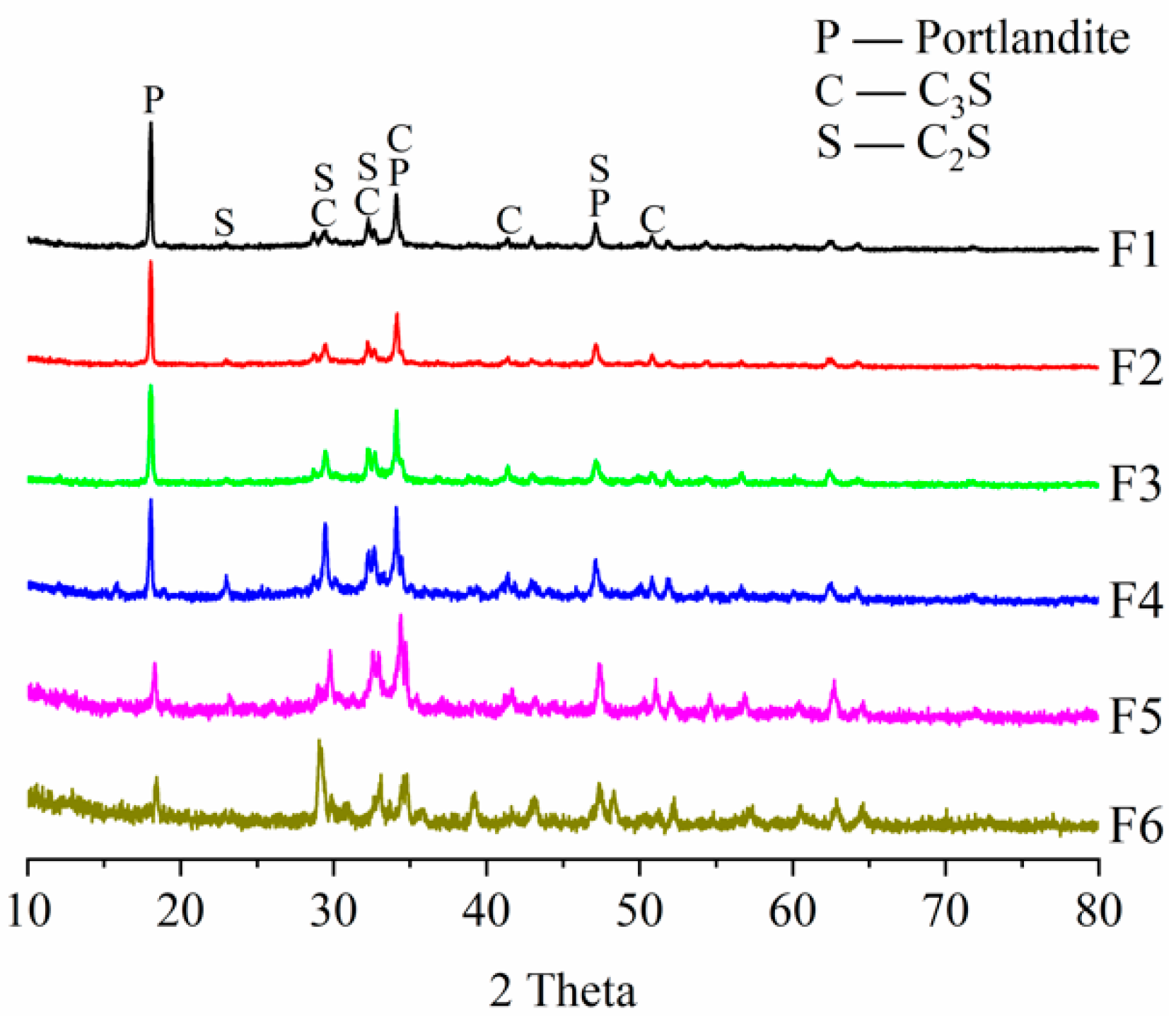Materials 12 02818 g012