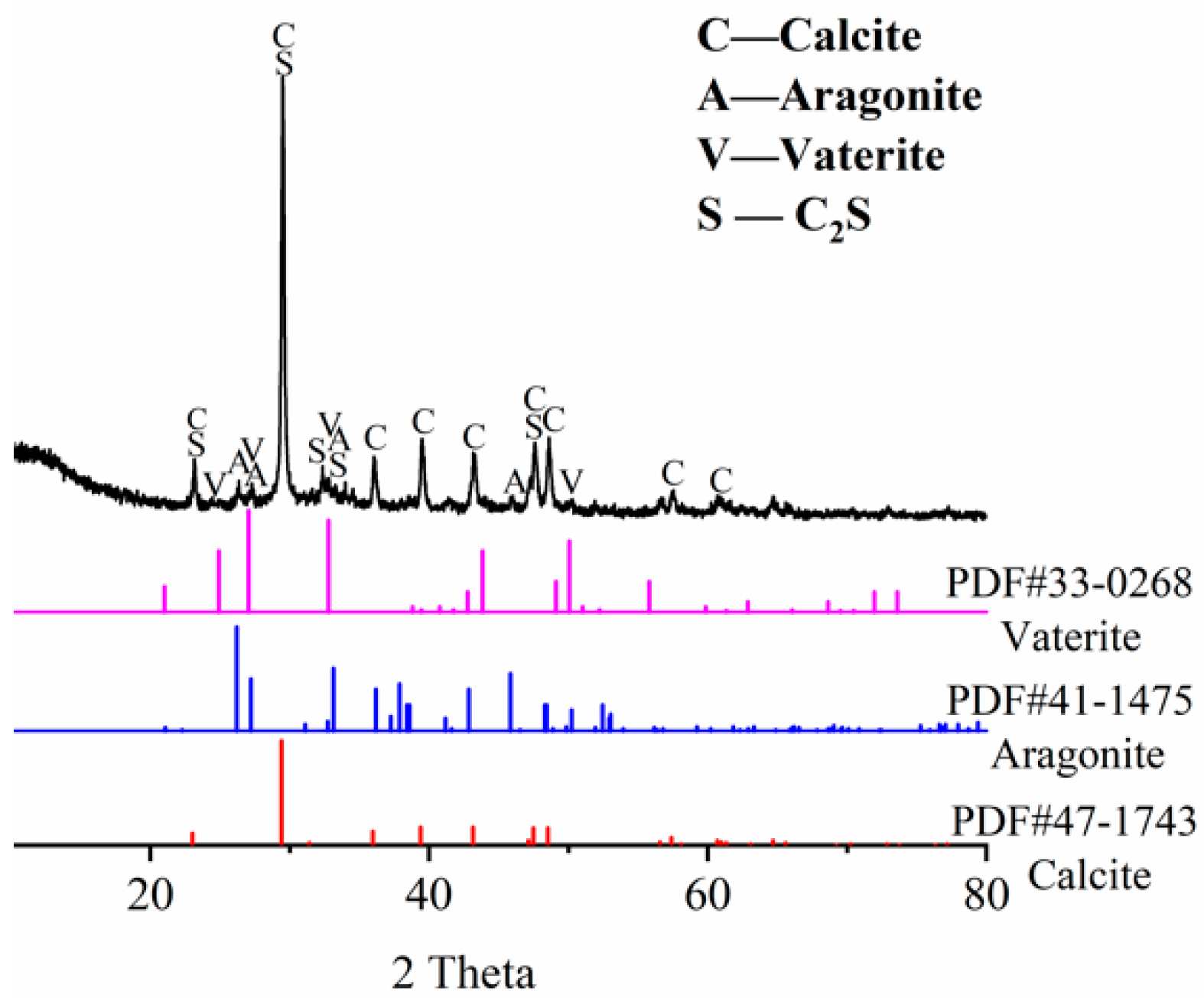 Materials 12 02818 g013