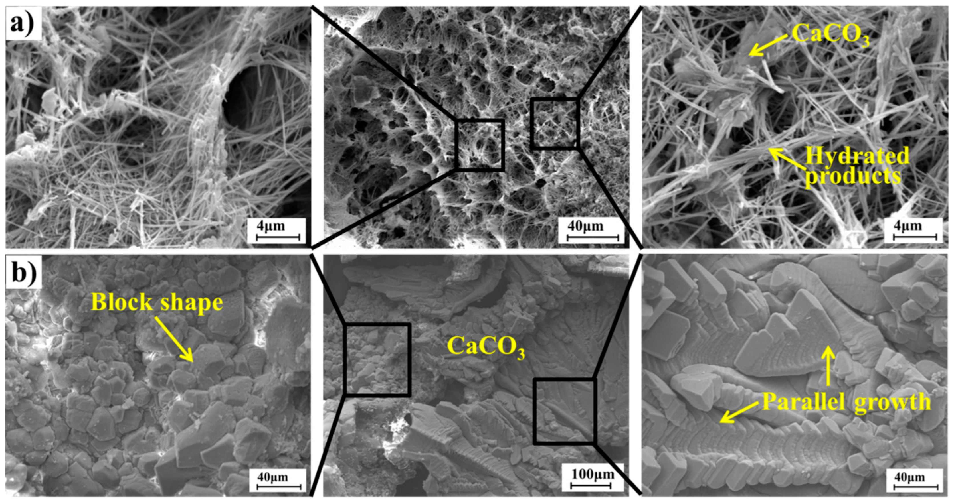 Materials 12 02818 g015