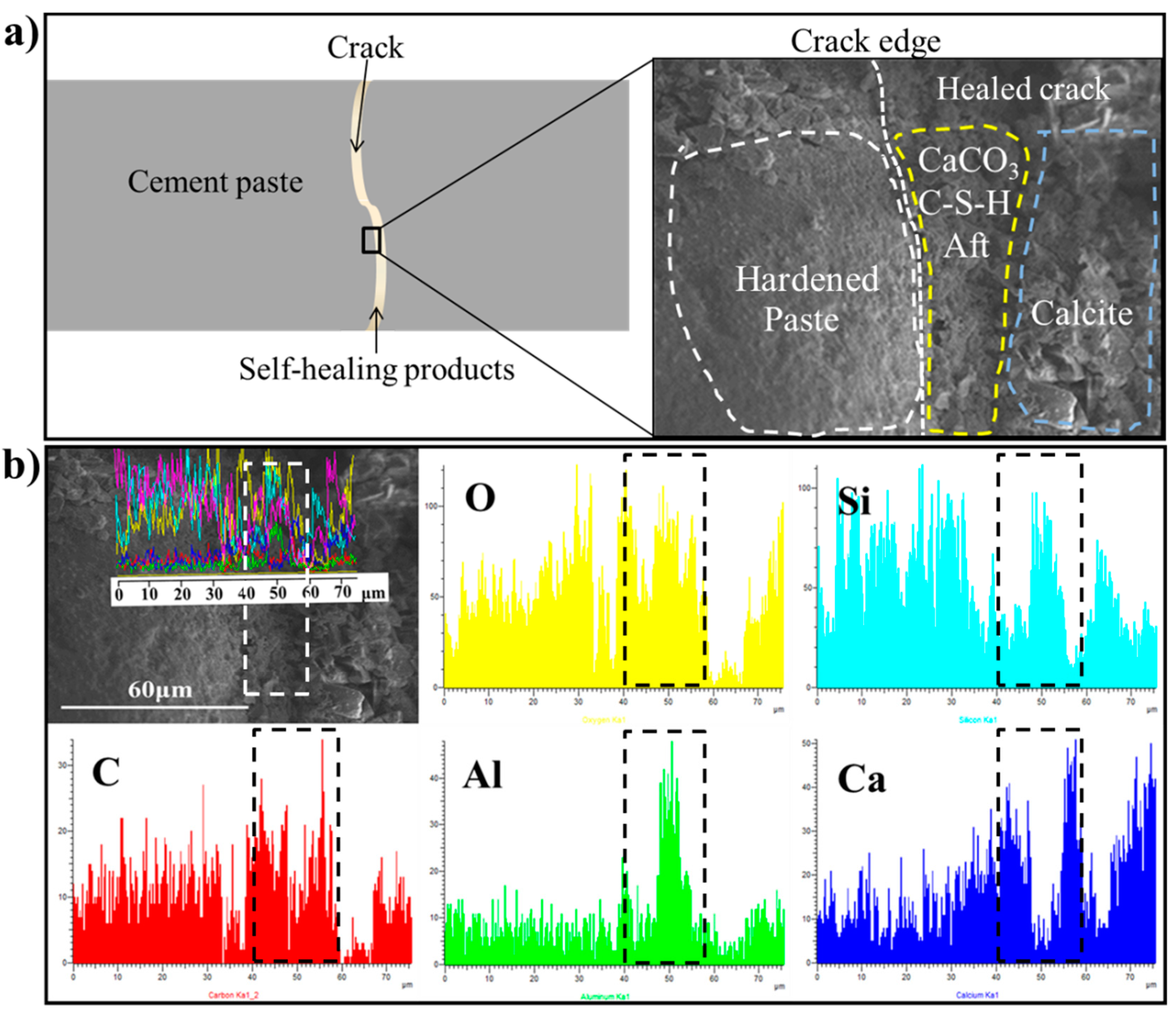 Materials 12 02818 g016