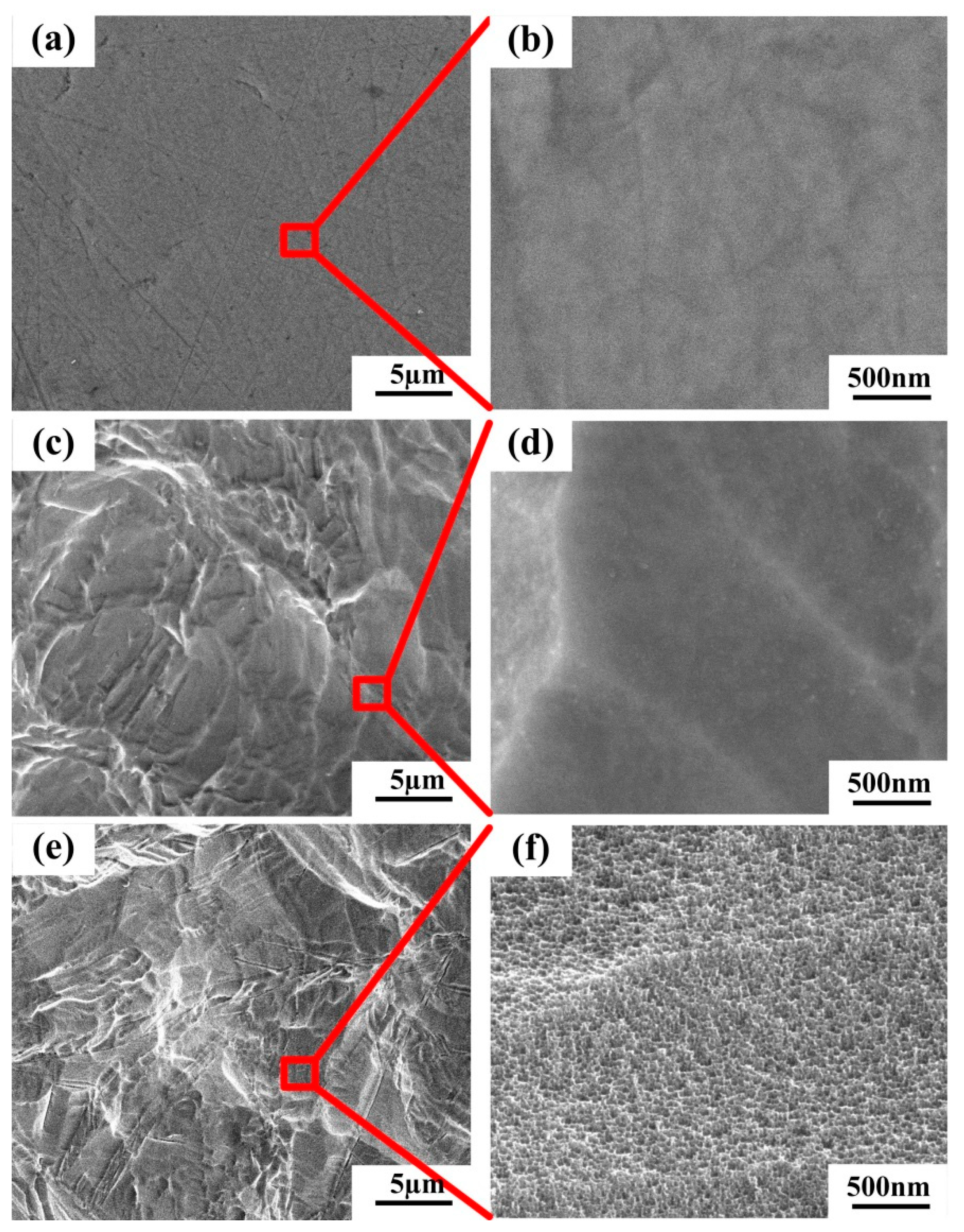 Materials 12 02820 g002
