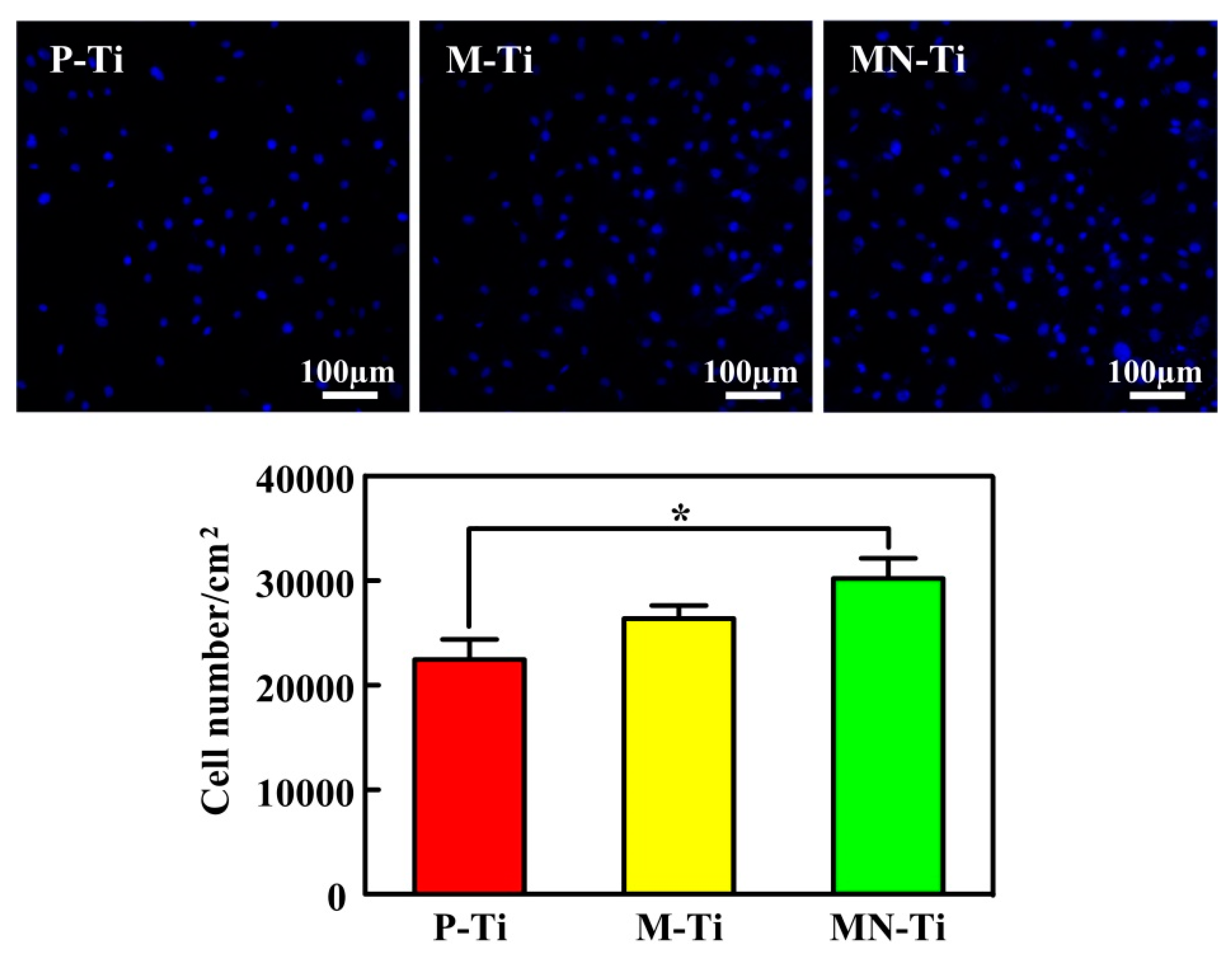 Materials 12 02820 g008