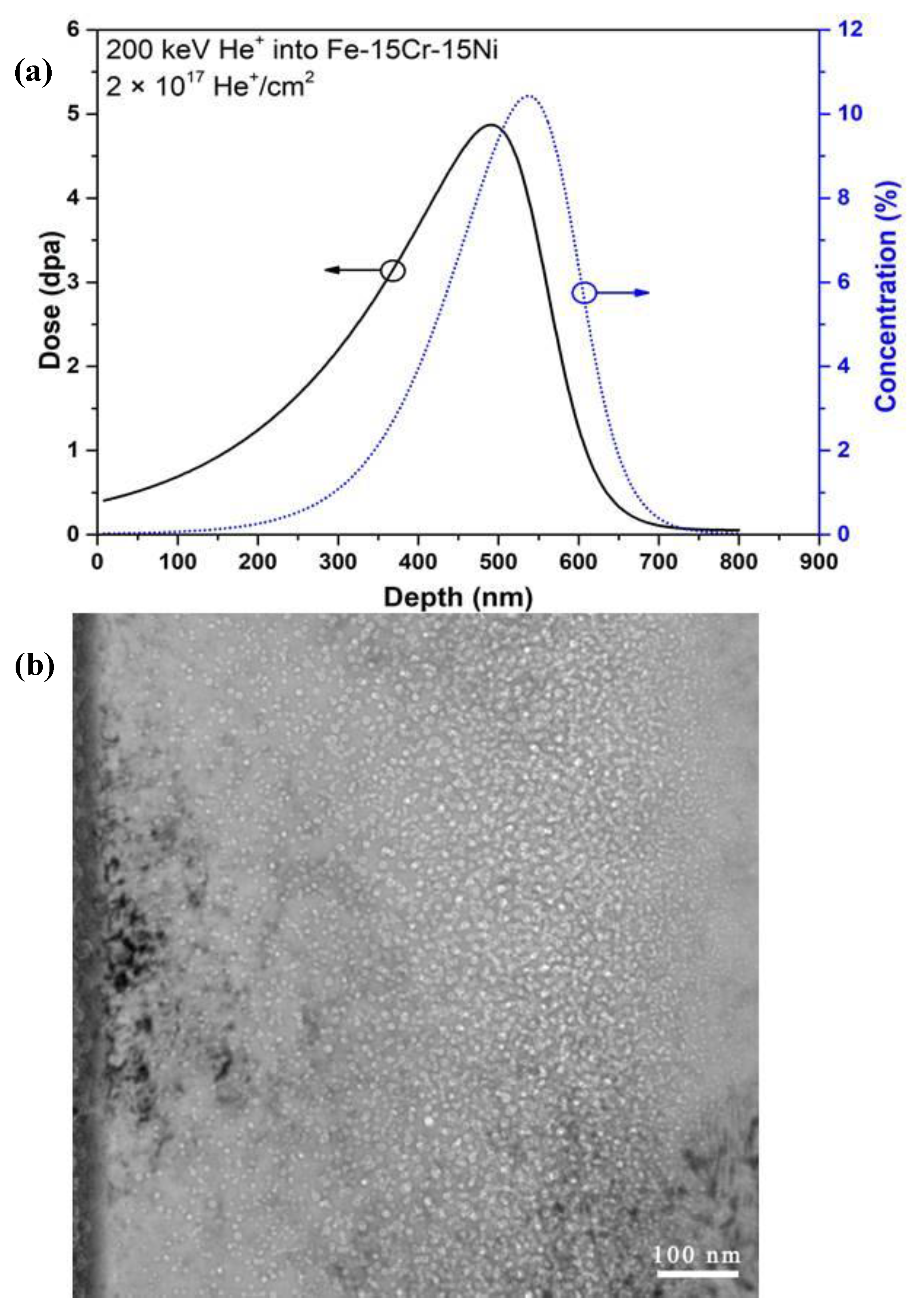 Materials 12 02821 g004