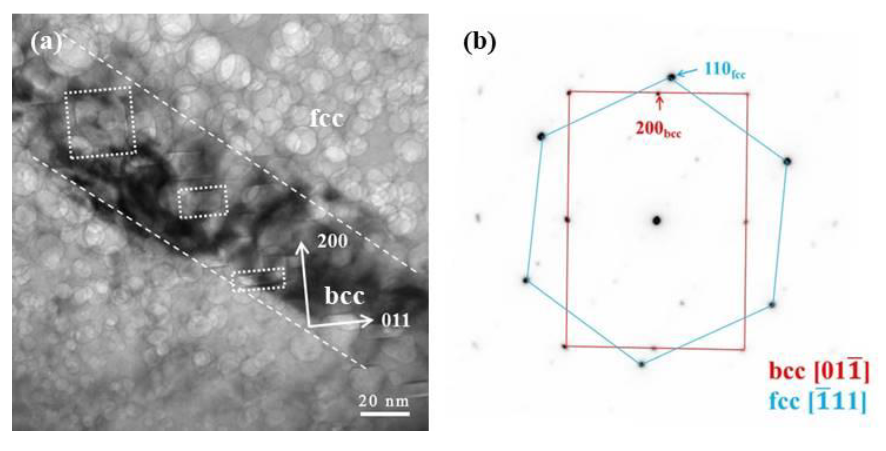 Materials 12 02821 g007