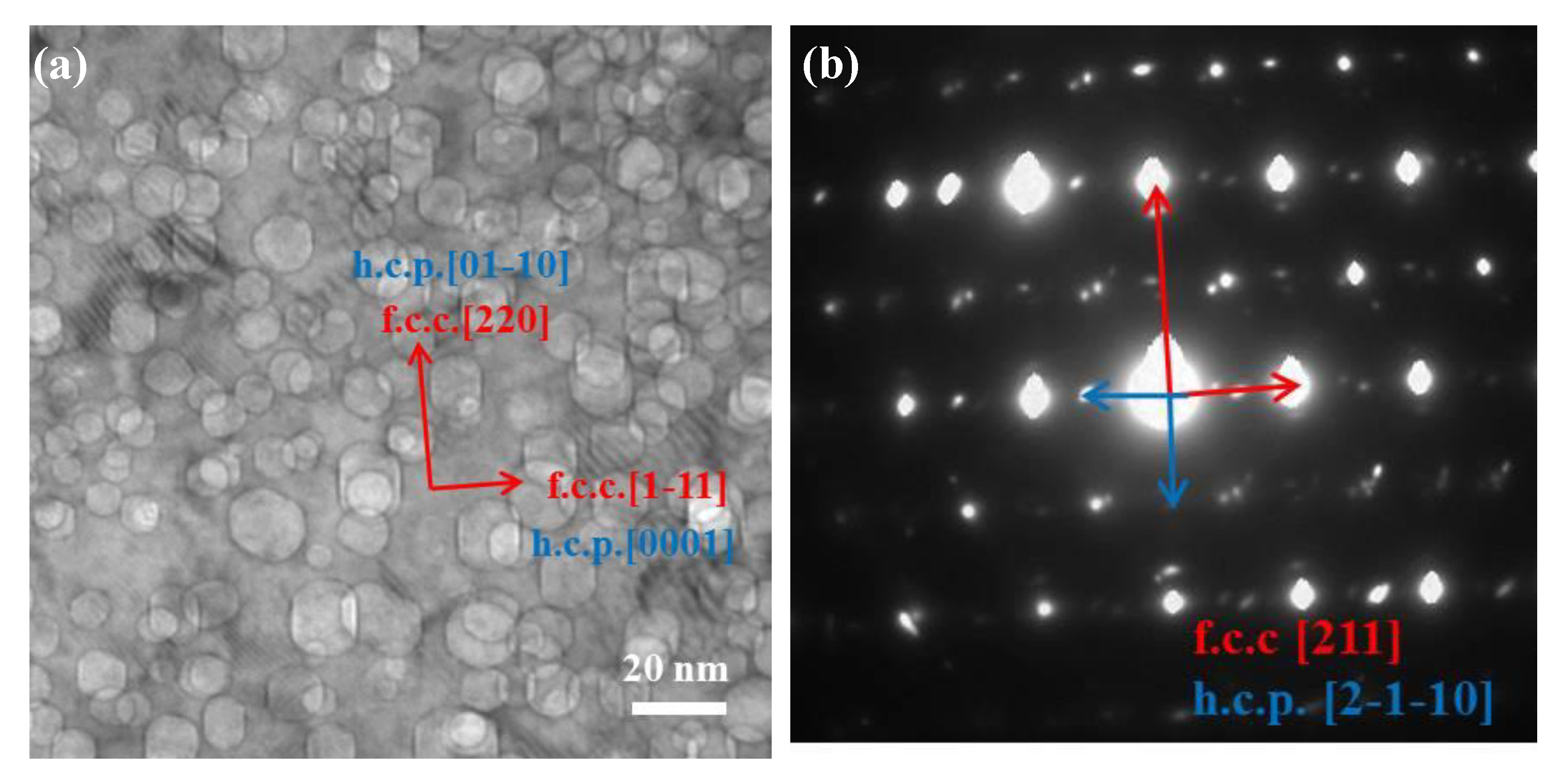 Materials 12 02821 g008