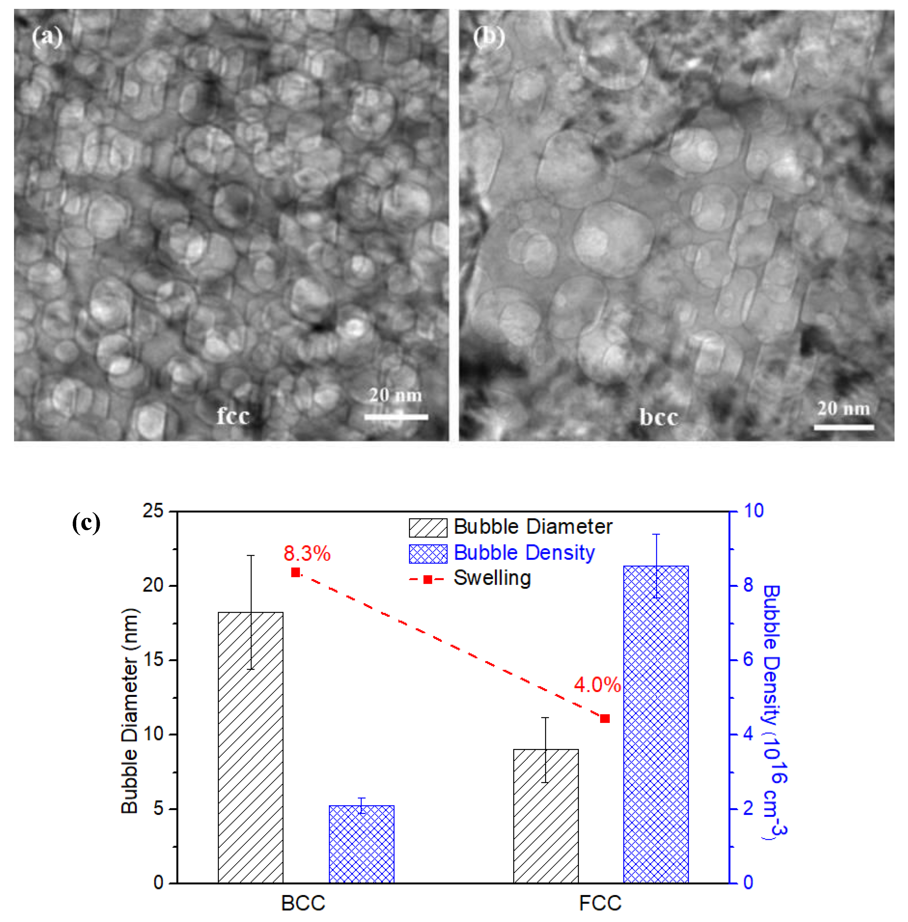 Materials 12 02821 g010