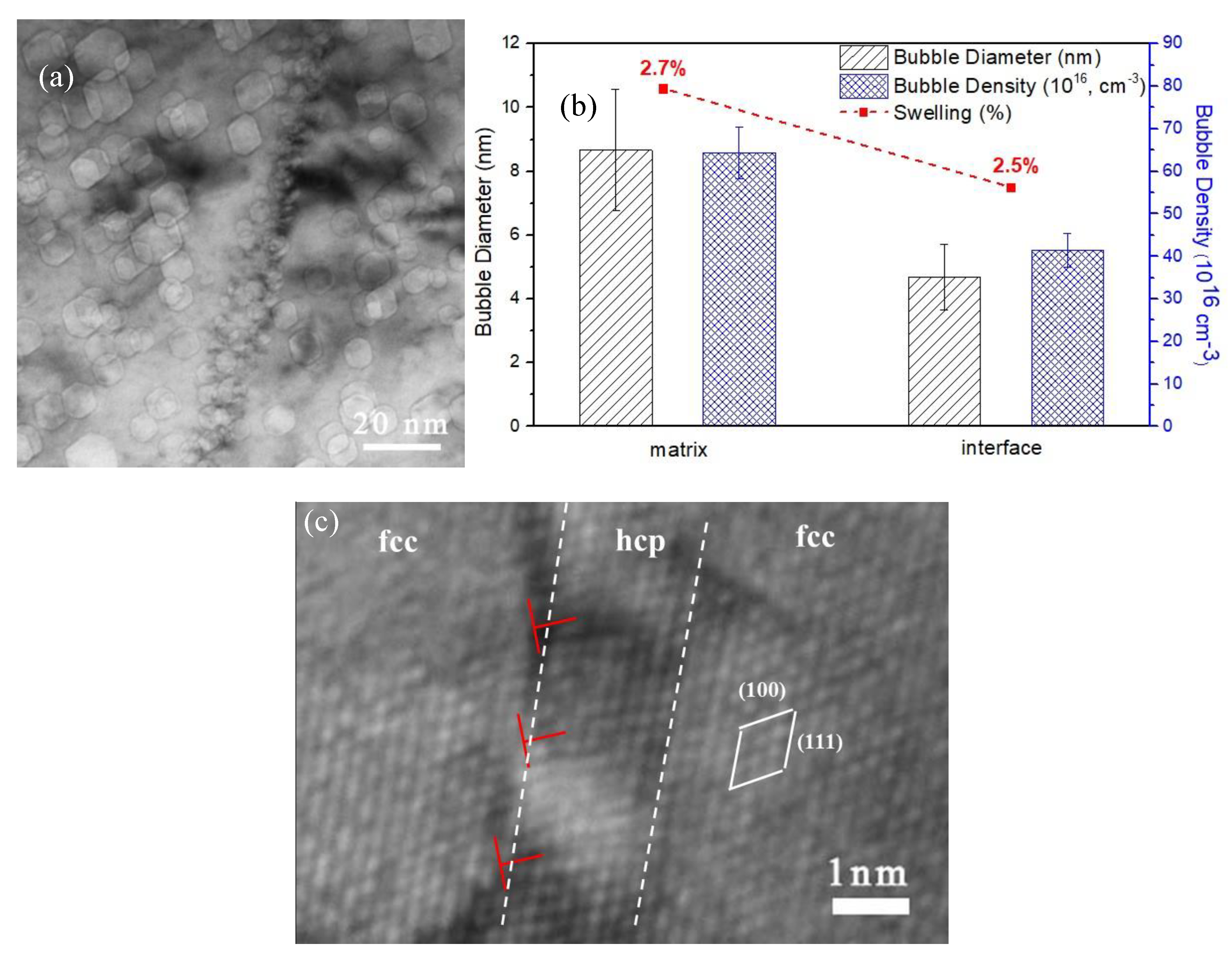 Materials 12 02821 g011