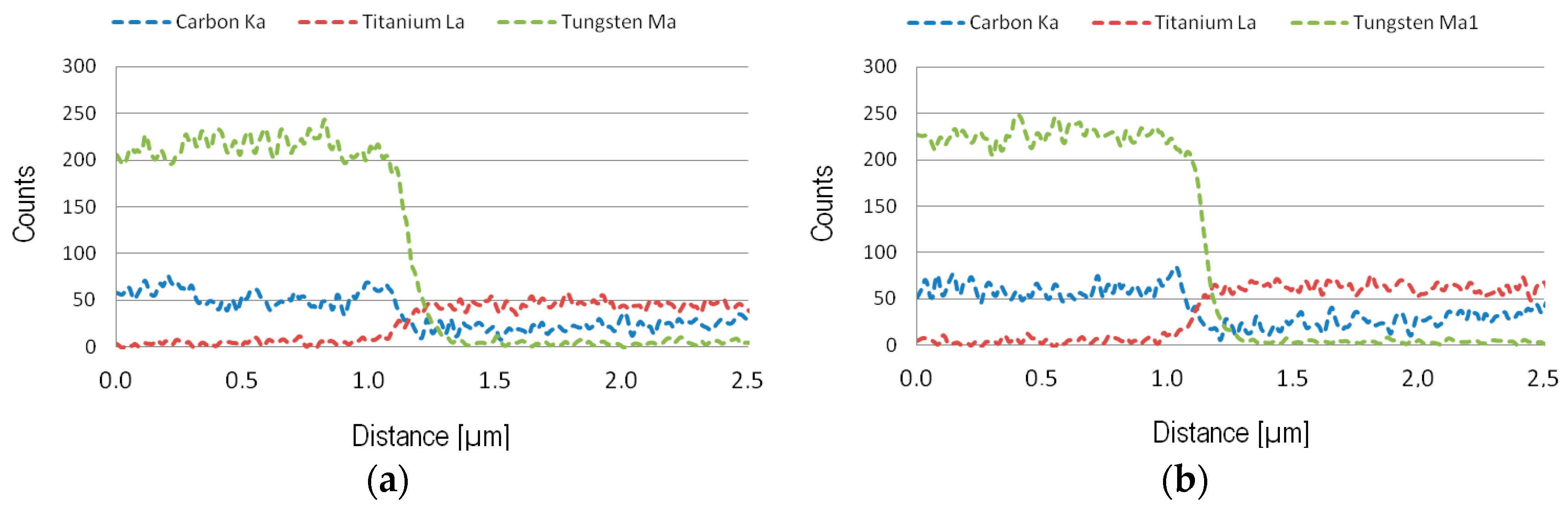 Materials 12 02822 g016 Materials 12 02822 g016