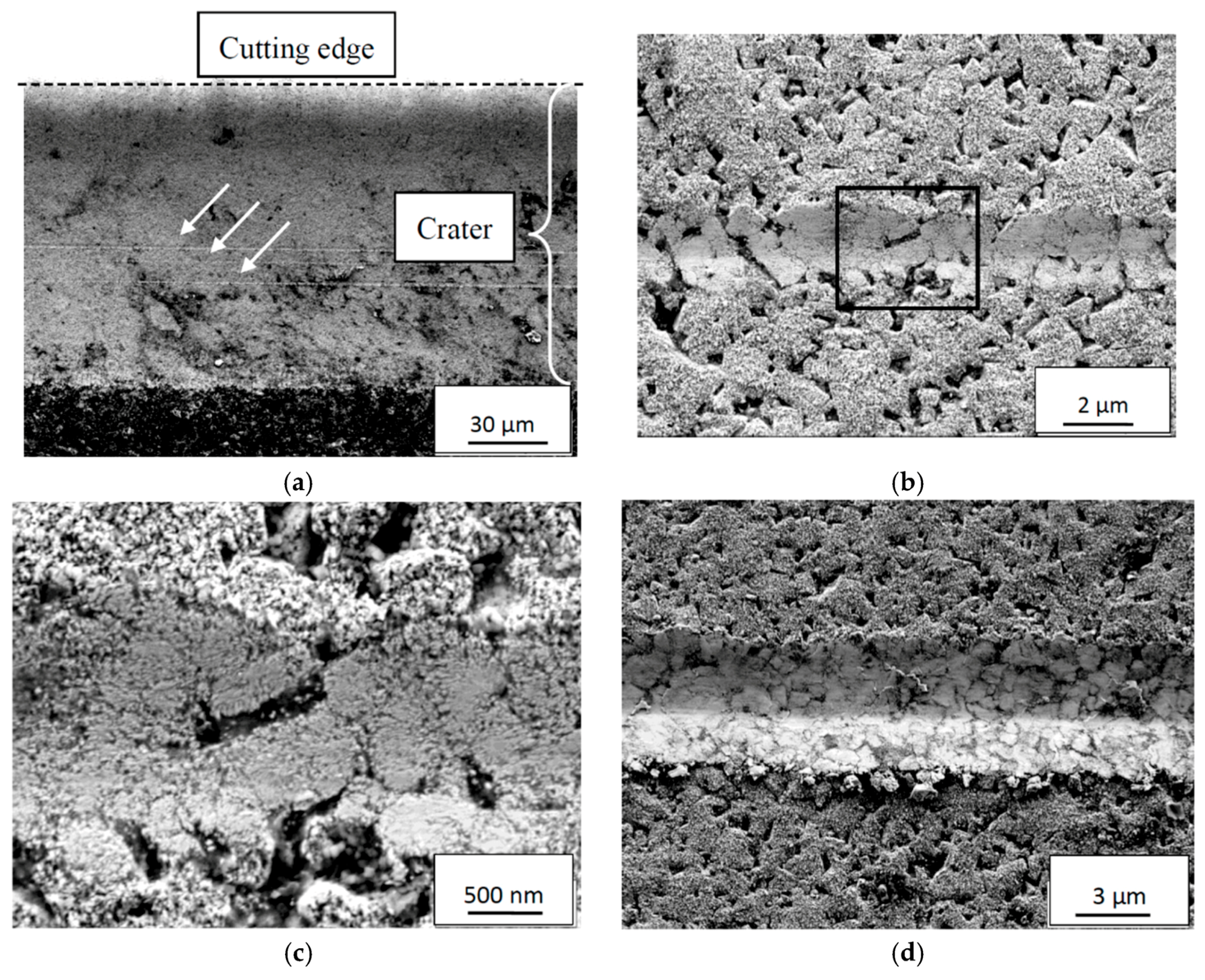 Materials 12 02822 g021 Materials 12 02822 g021