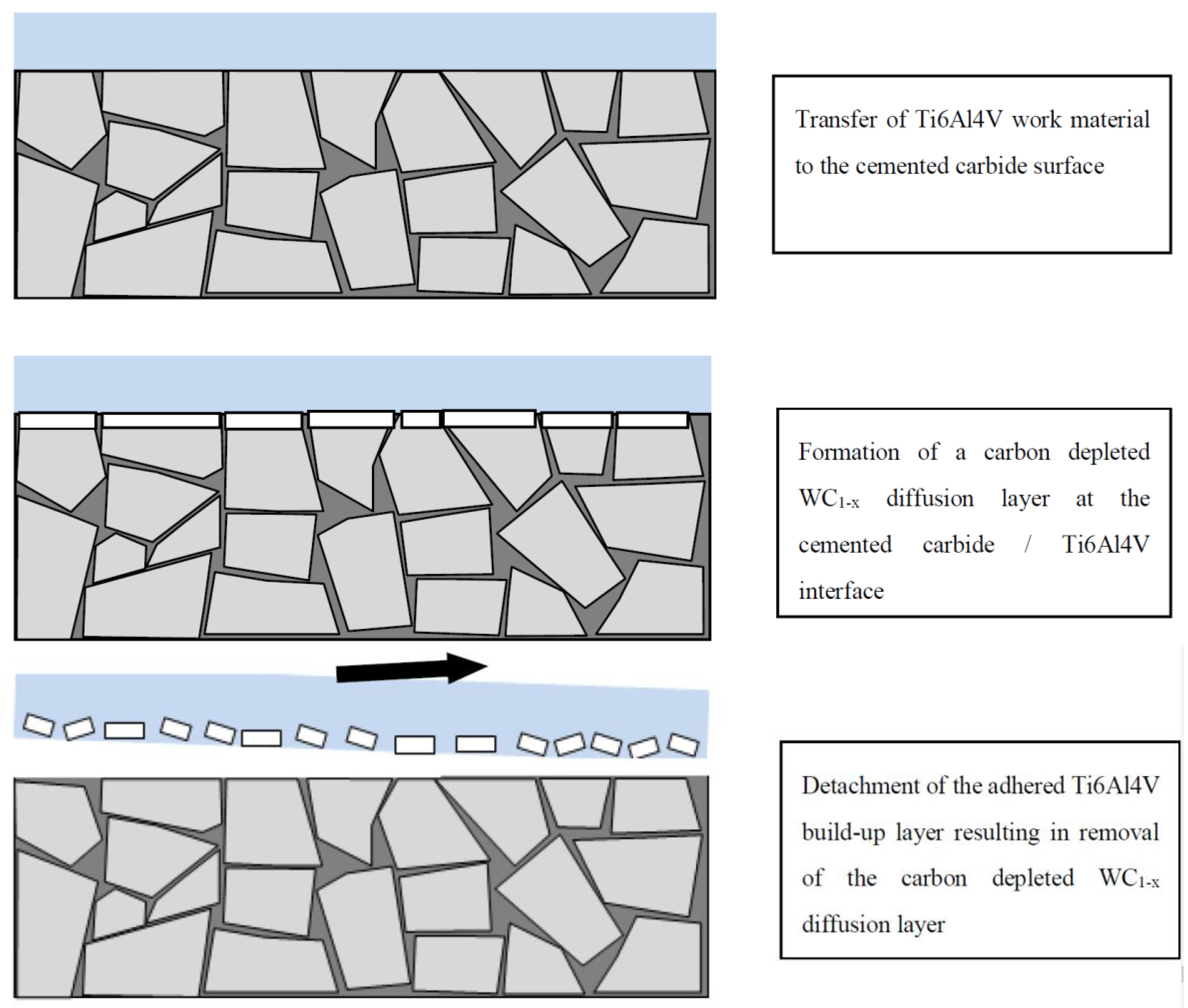 Materials 12 02822 g022 Materials 12 02822 g022