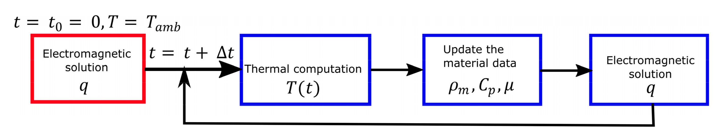 Materials 12 02826 g002