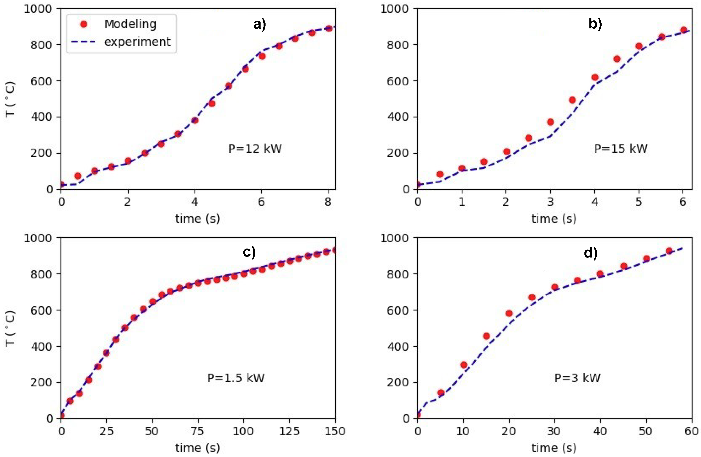 Materials 12 02826 g006