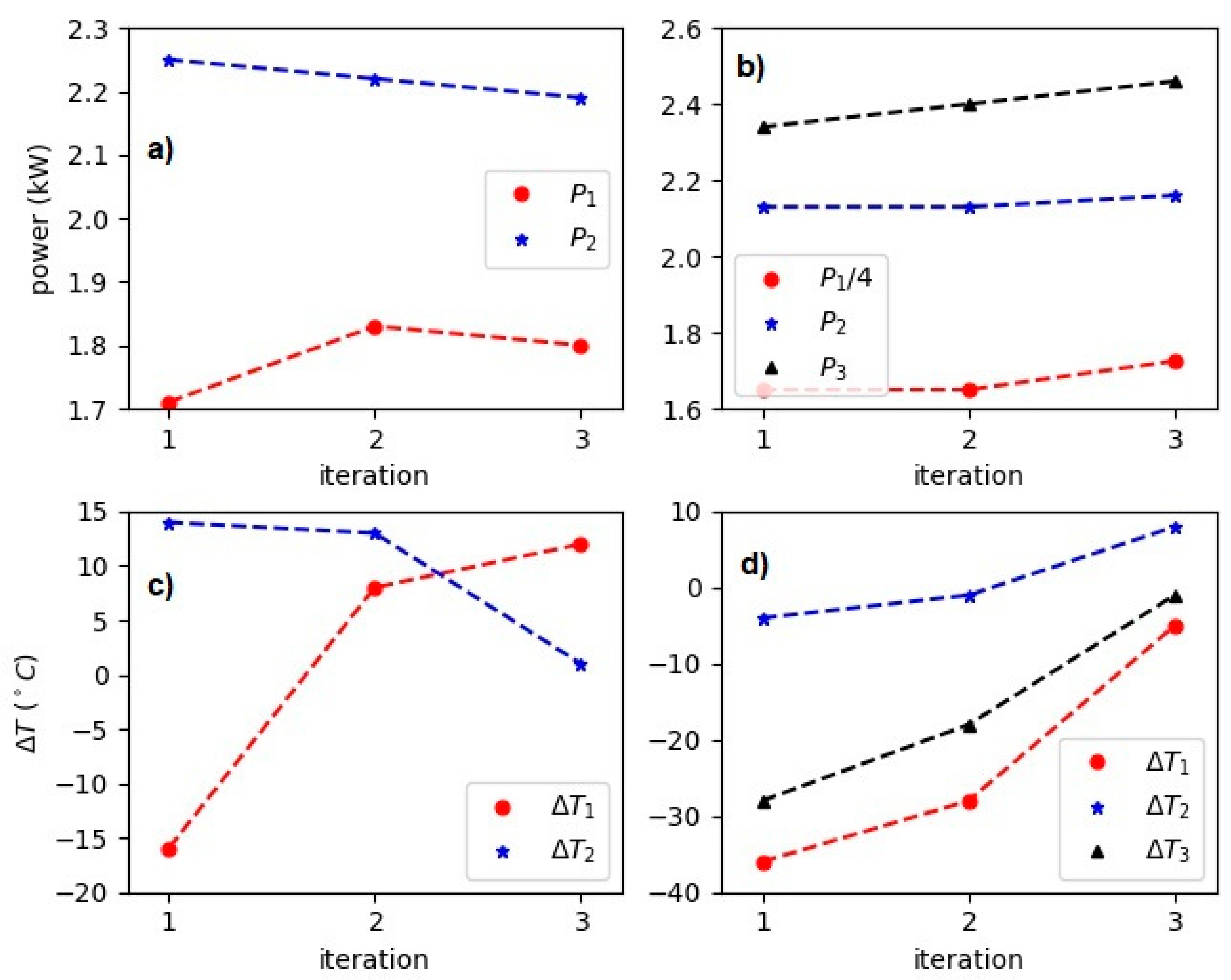 Materials 12 02826 g009