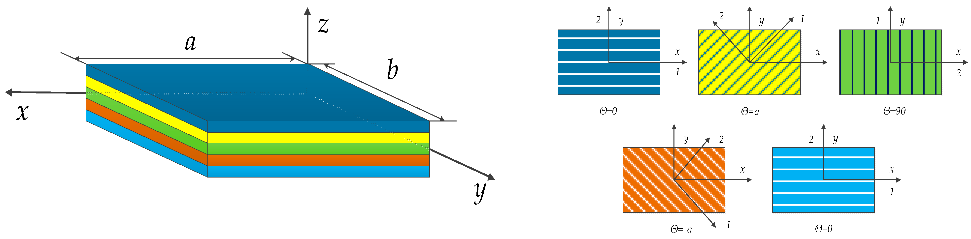 Materials 12 02829 g001